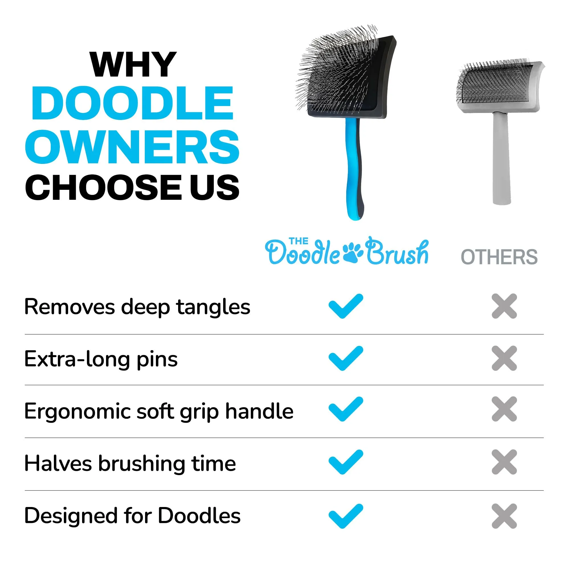 The Doodle Brush Cardatore per Cani Pelo Lungo, Perni Extra Lunghi - immagine 6