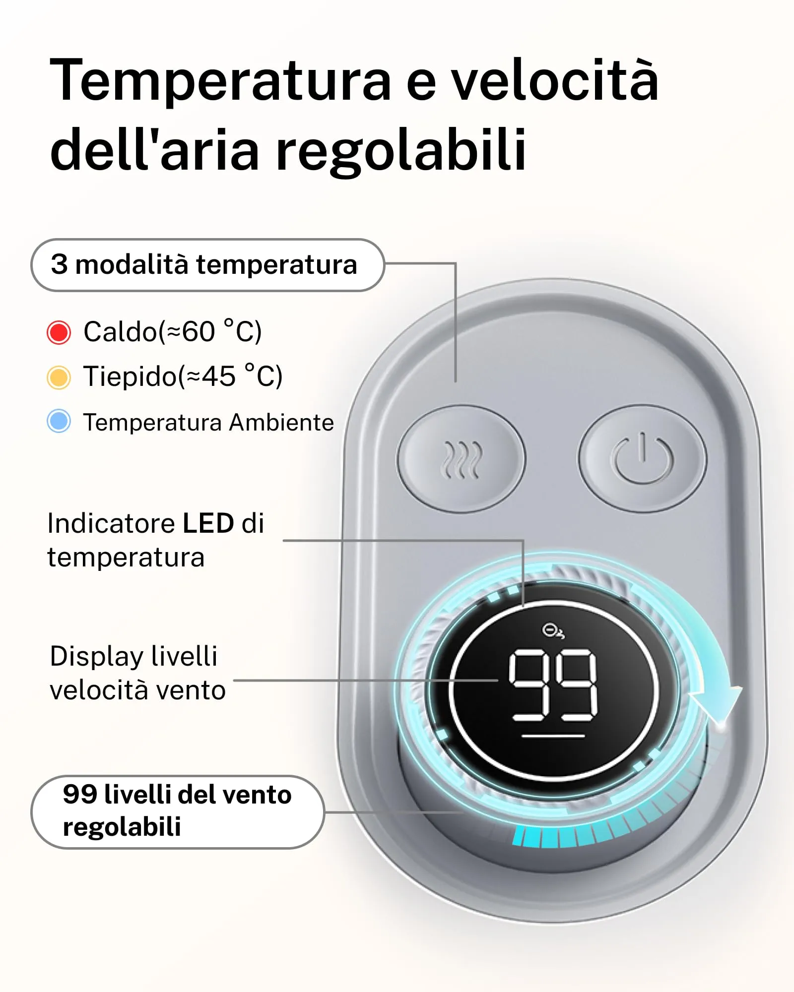HomeRunPet Soffiatore per Cani, Asciugacapelli con 99 velocità, Controllo Temperatura e 3 Ugelli - immagine 4