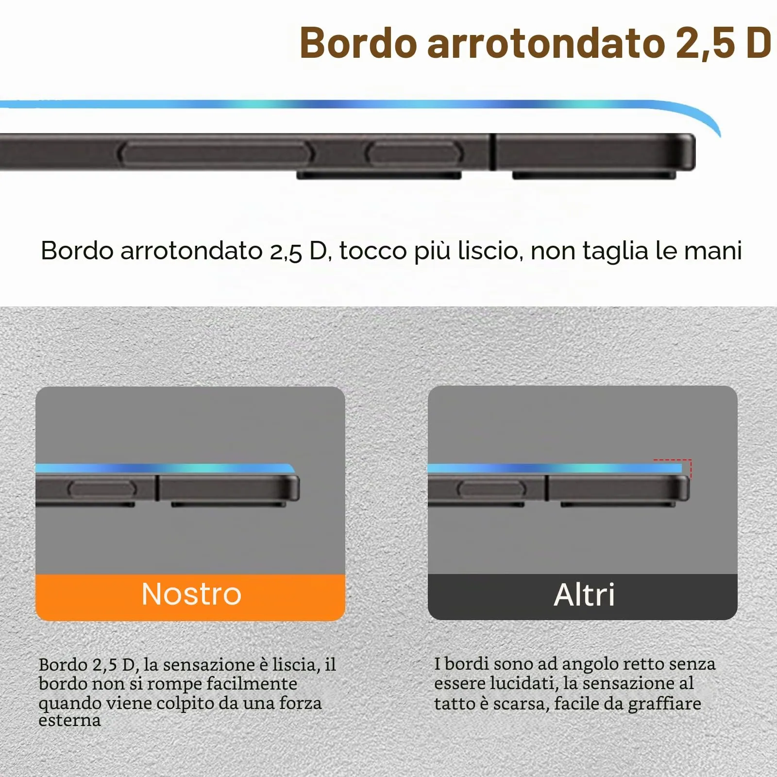 ELYCO Pellicola Protettiva in Vetro Temperato per OnePlus Pad 3 13.2 Pollici - immagine 5