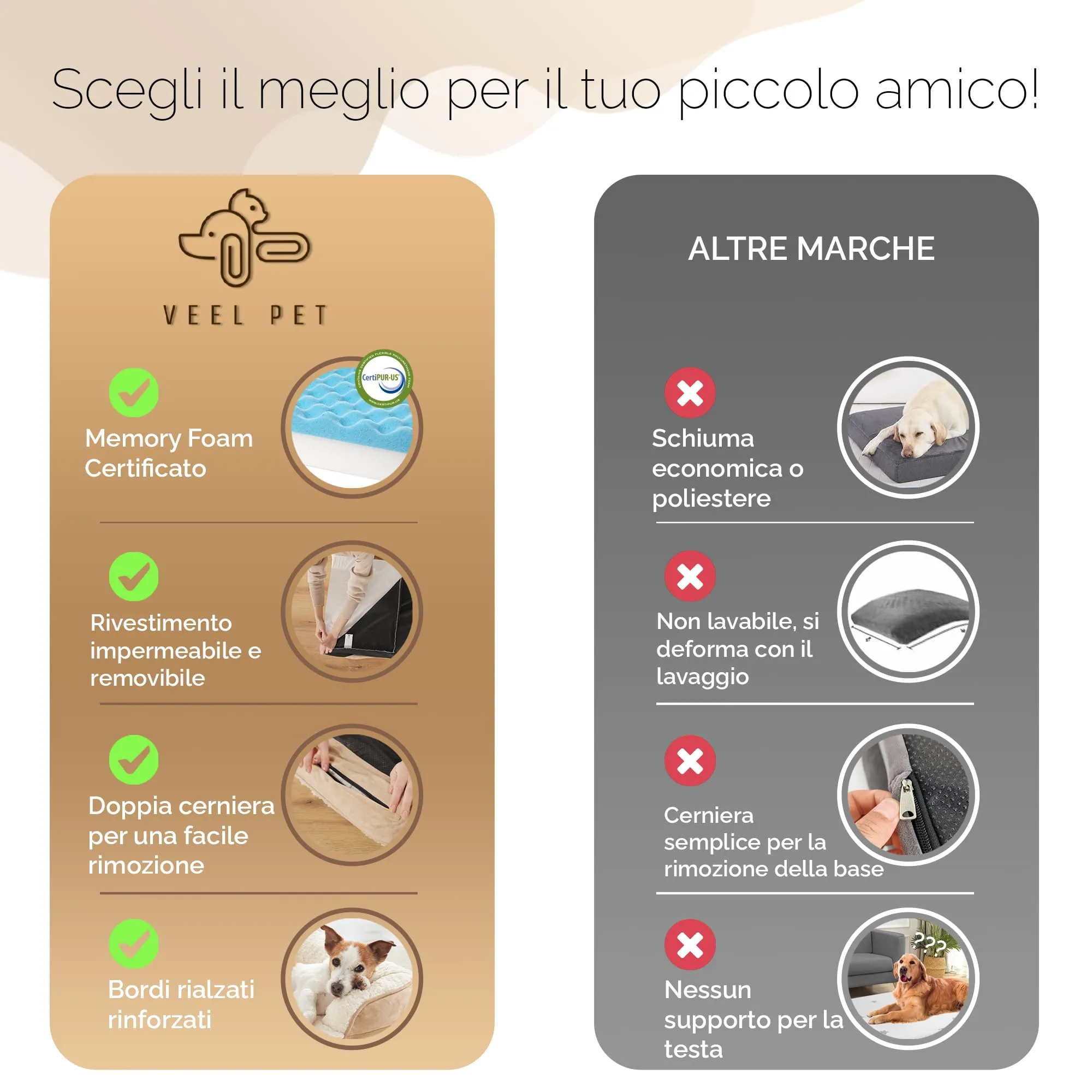 VEEL PET Cuccia Ortopedica per Cani con Fodera Impermeabile Lavabile, Medium - immagine 6