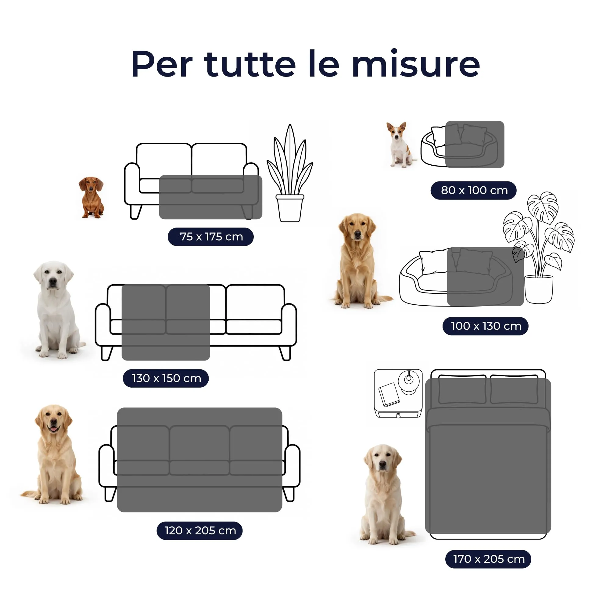 Dreamzie Coperta Impermeabile per Cani 75x175 cm Antracite Copridivano - immagine 4