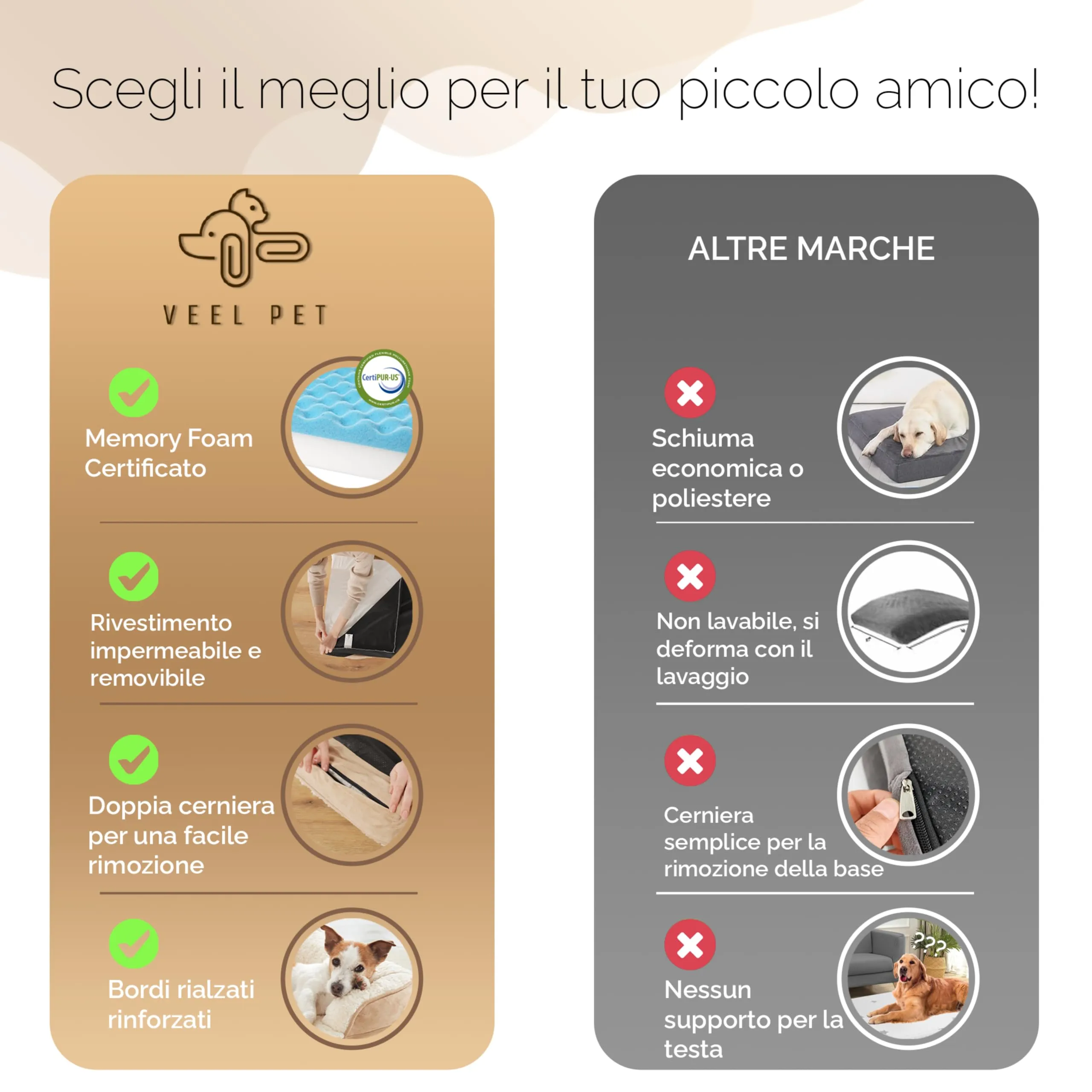 VEEL PET Cuccia Ortopedica per Cani con Fodera Impermeabile Lavabile, Small - immagine 4