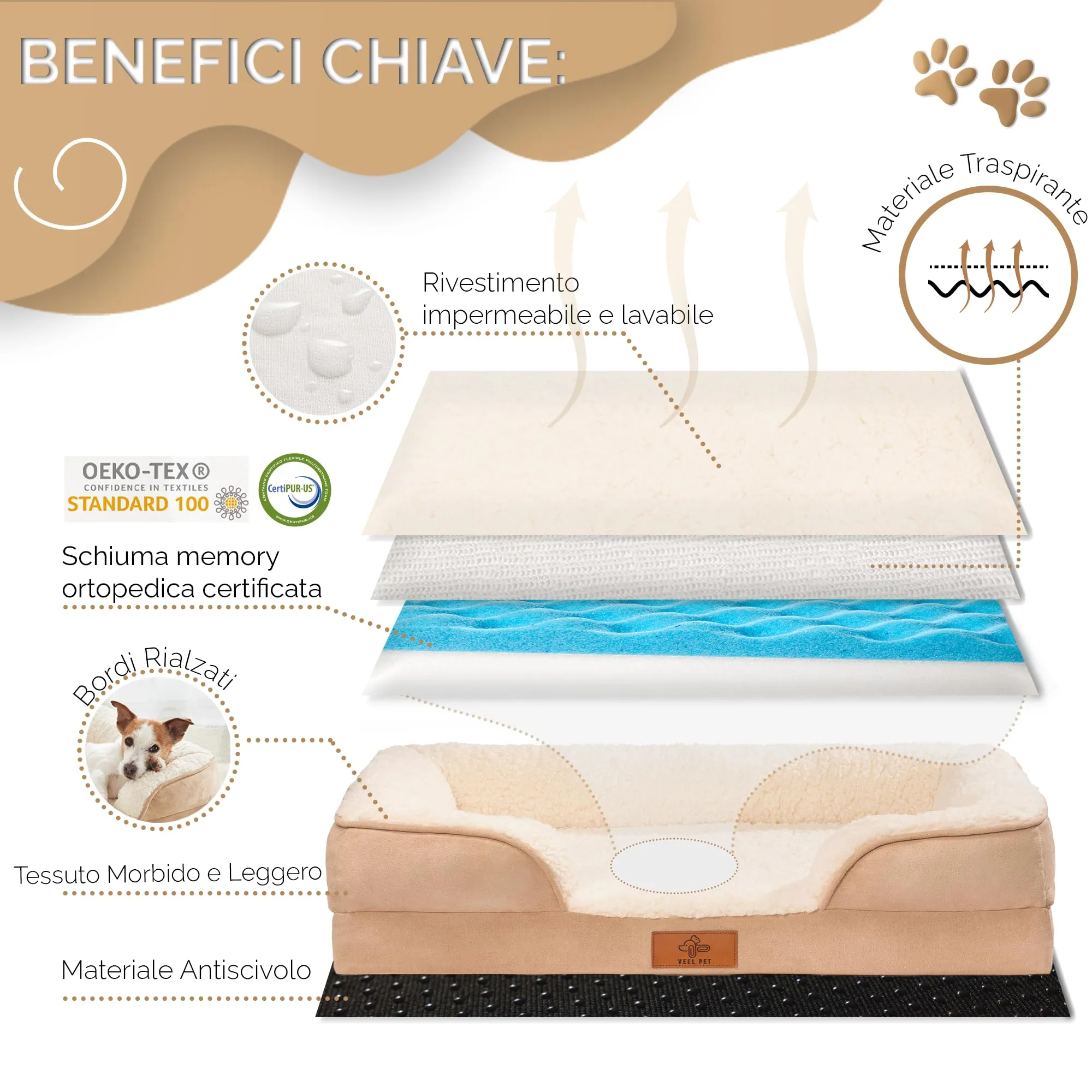 VEEL PET Cuccia Ortopedica per cani con Fodera Impermeabile Lavabile, XXL (122 x 89 x 20 cm) - immagine 3