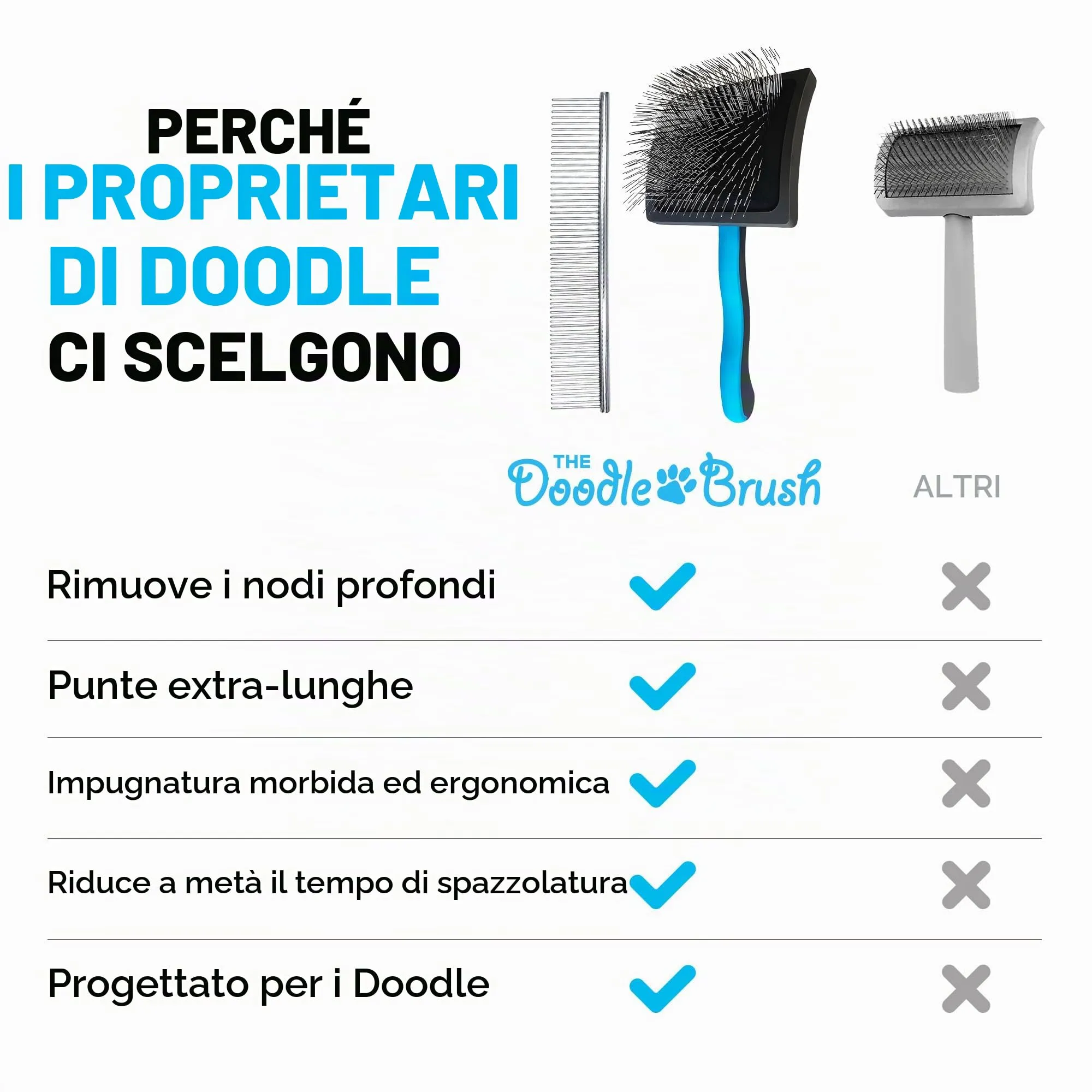 The Doodle Brush Spazzola Lisciante per Cani con Pettine Metallico - immagine 7