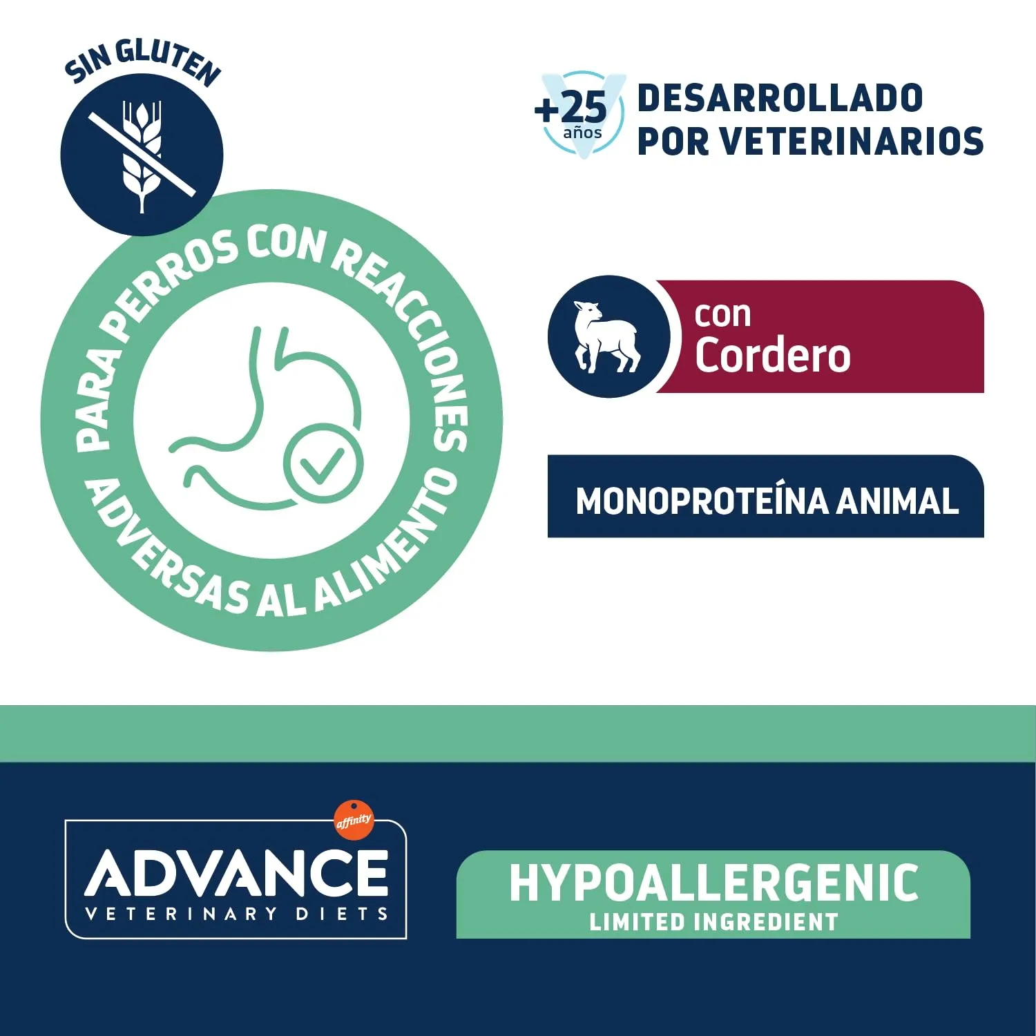 Affinity Advance Veterinary Diets Hypoallergenic Dog Wet Food with Lamb, 6 x 400g - immagine 3