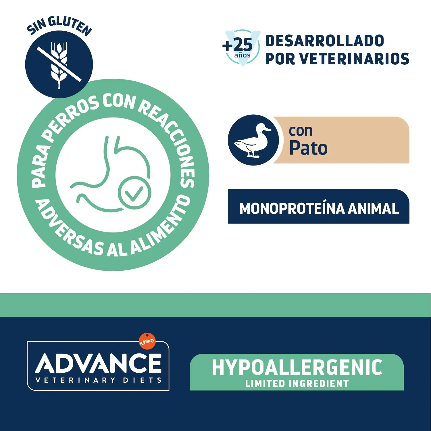 Affinity Advance Veterinary Diets Hypoallergenic Cibo Umido per Cani con Anatra, 6 x 400g - immagine 3