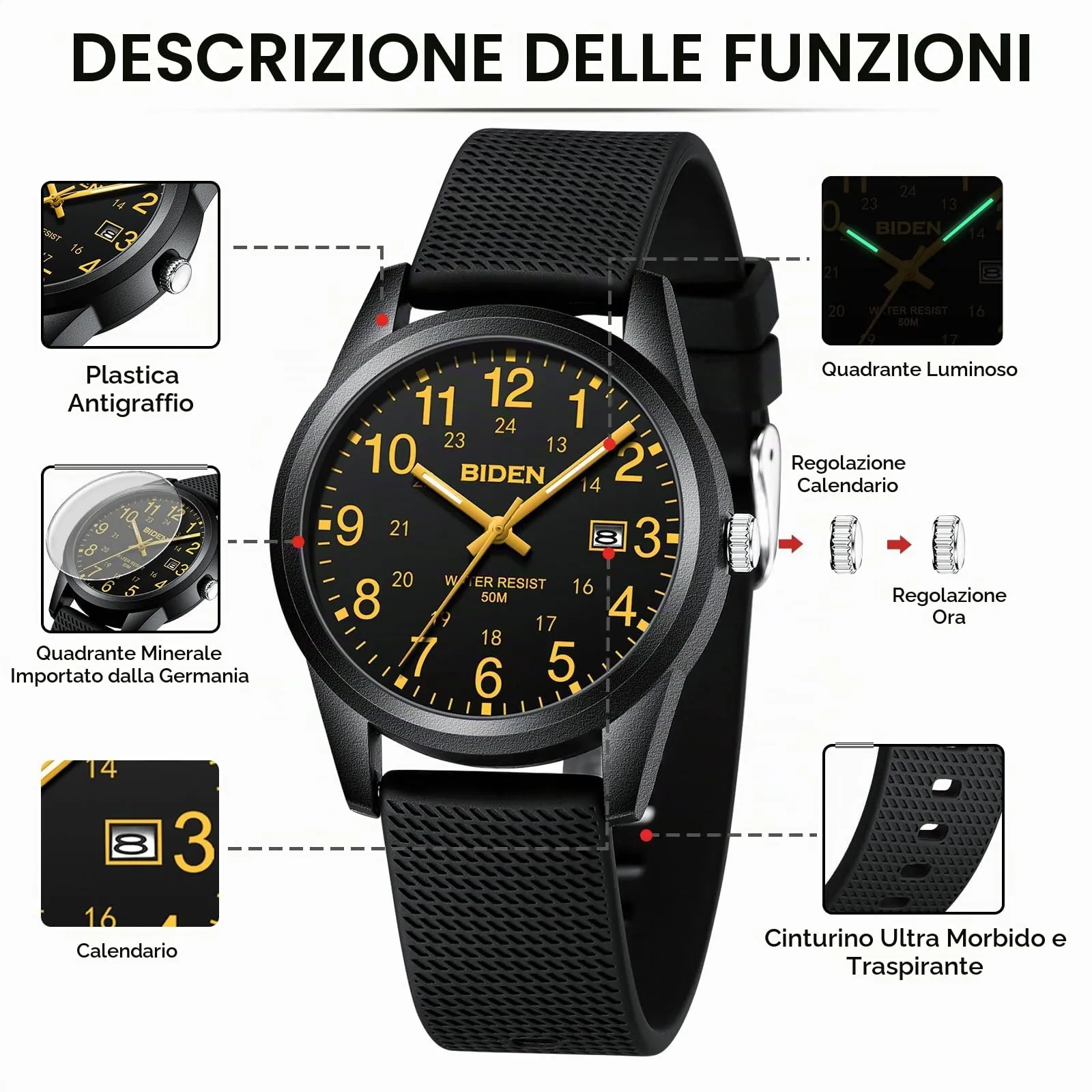 LN LENQIN Orologio da Uomo Analogico al Quarzo Impermeabile R015 - immagine 7