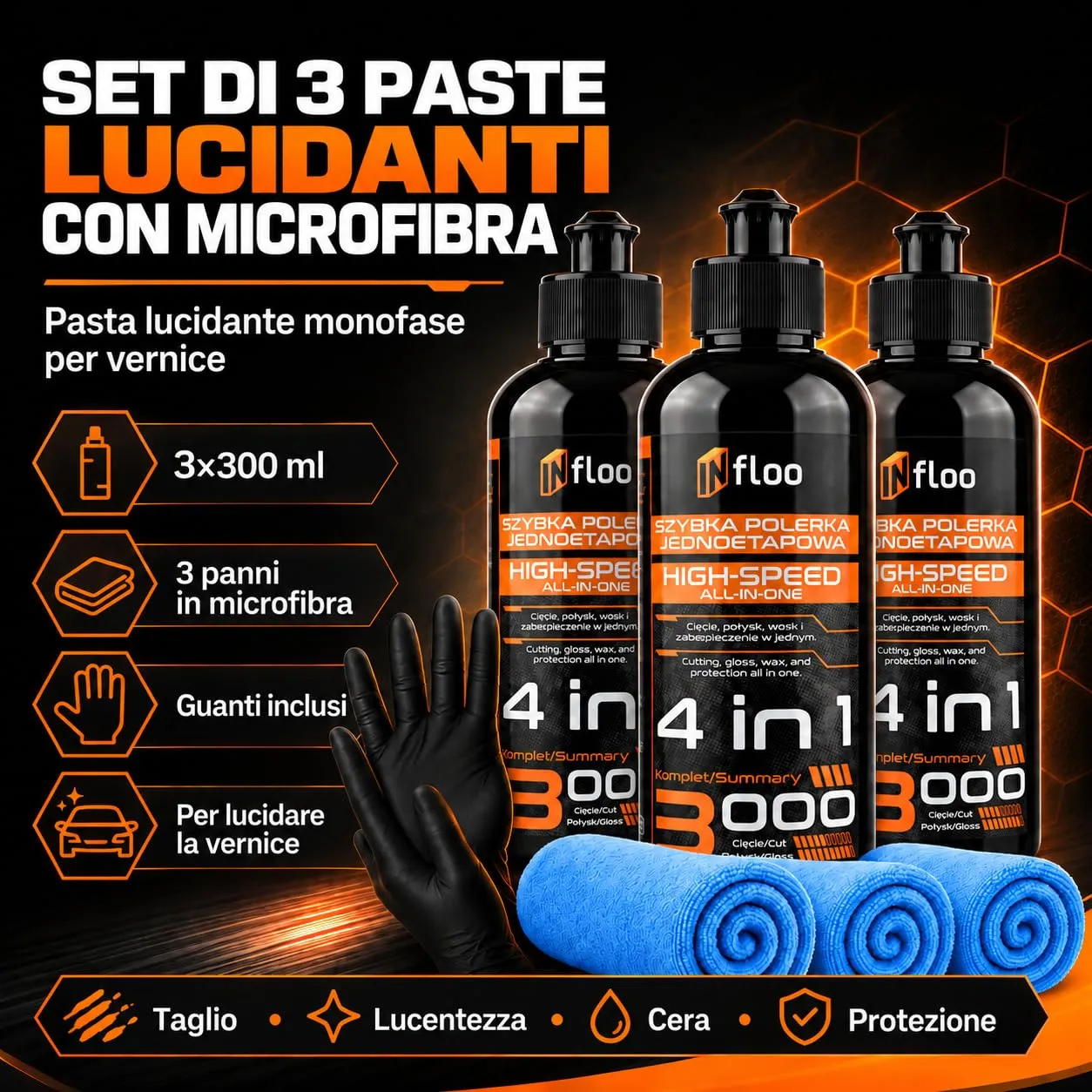 INfloo Kit Lucidatura Auto, Pasta Abrasiva Polish Rapido 4 in 1 3000 (3x300 ml) con Panno in Microfibra e Guanti - immagine 2