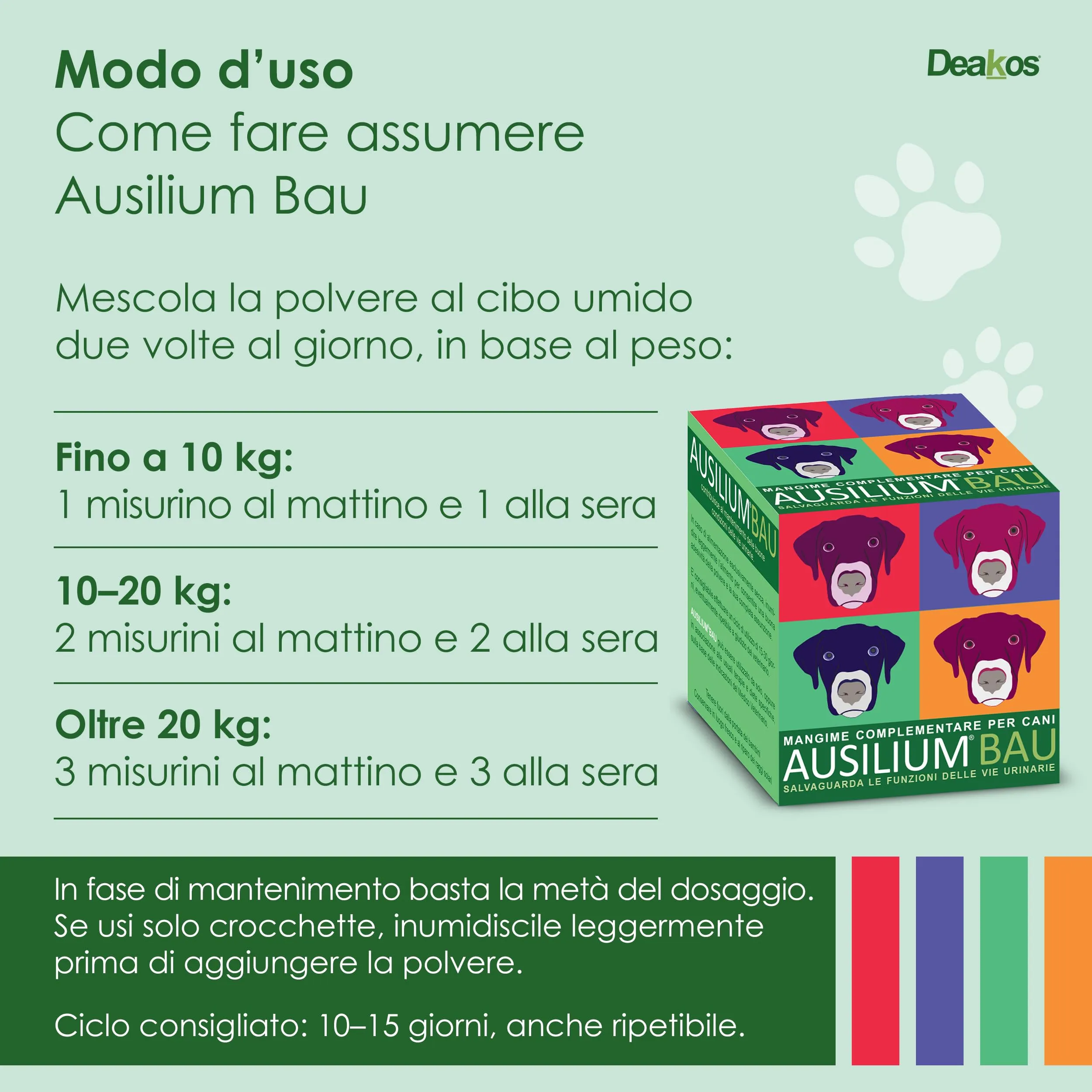 Deakos Ausilium Bau in Polvere 100g - Integratore per Benessere Vie Urinarie Cane con D-Mannosio e Morinda Citrifolia - immagine 6