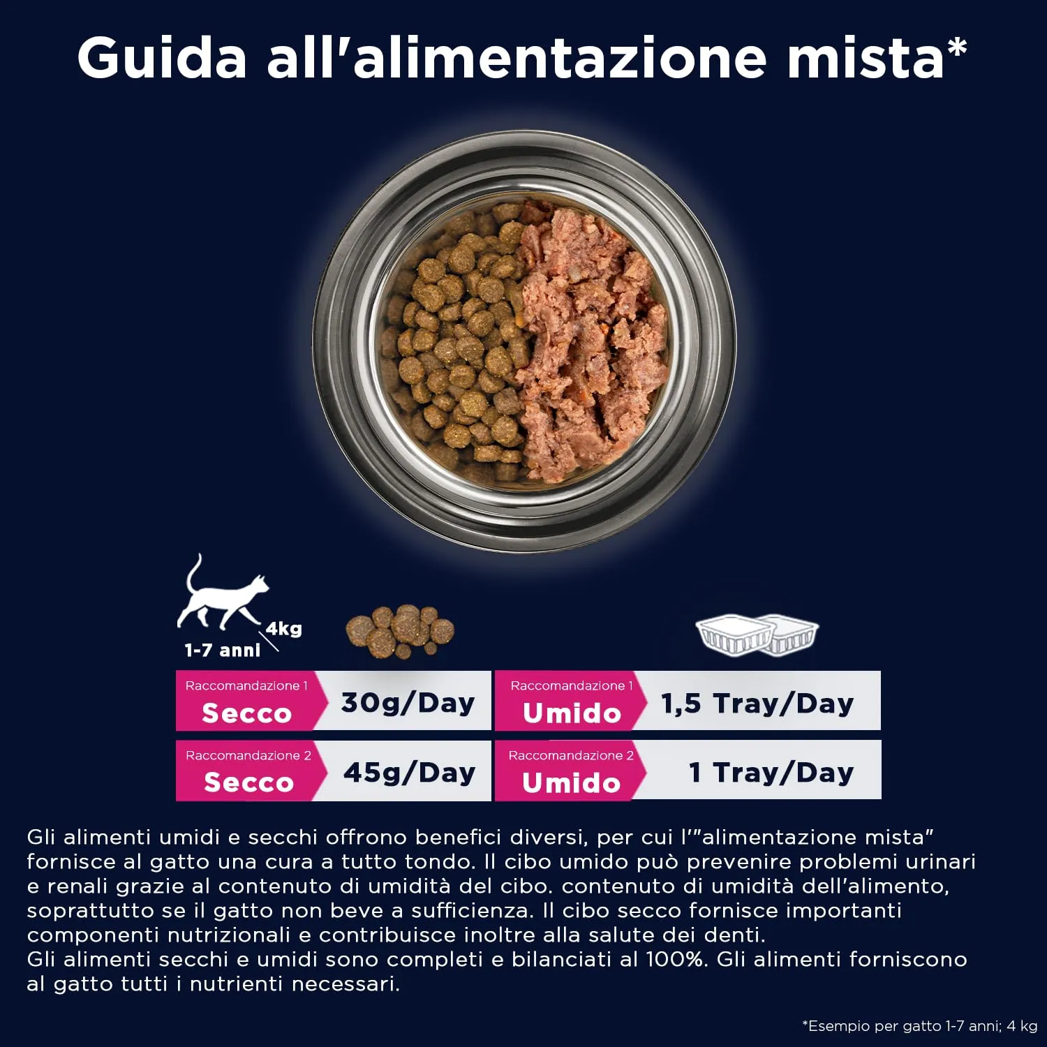 Eukanuba Grain Free Crocchette per gatti con salmone, 10 kg - immagine 7