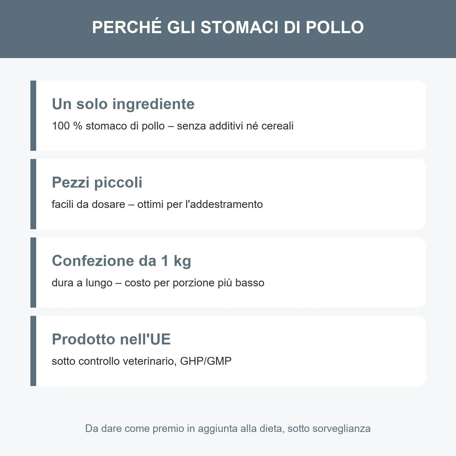 Bonya Smile Ventriglio di Pollo per Cani, 1 kg - immagine 3