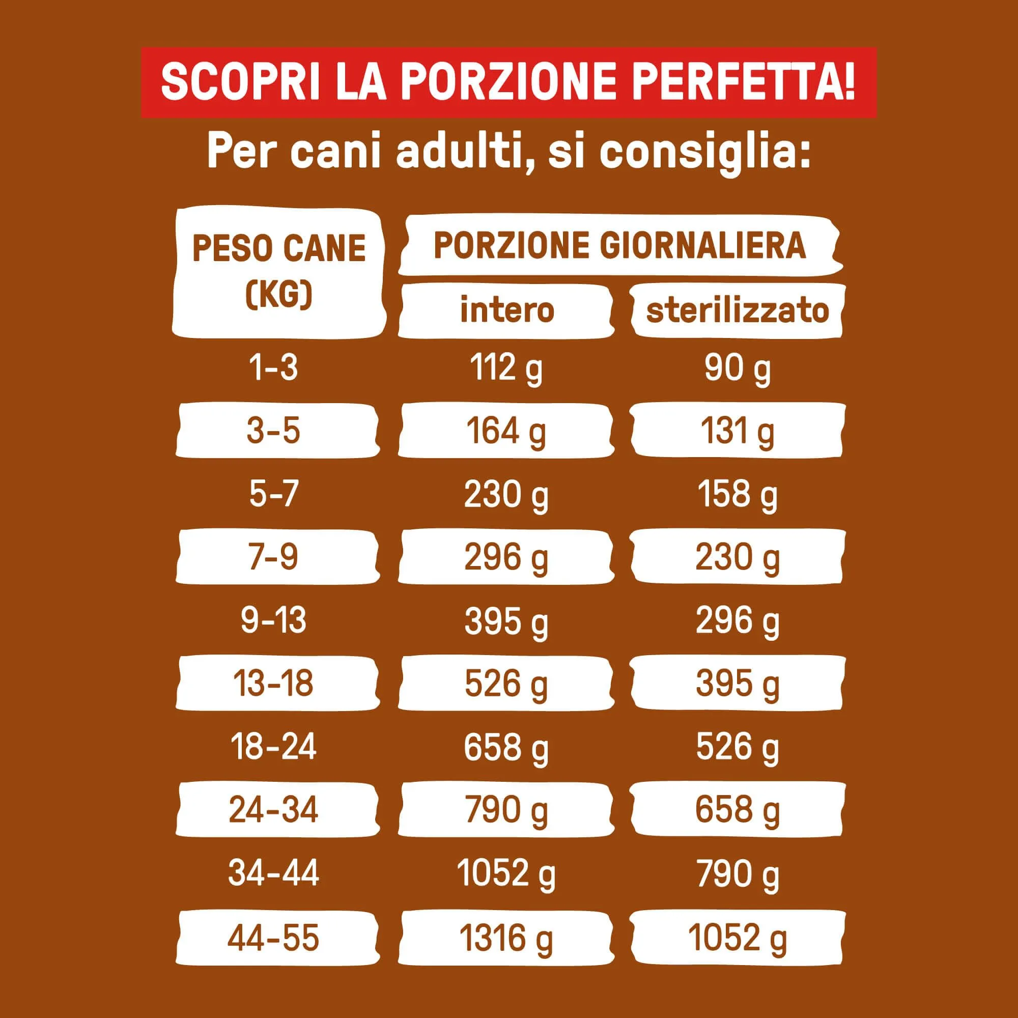 Dog Heroes Cibo Umido Congelato per Cani Mix 4 Gusti (55% Carne), 12x650g - immagine 7