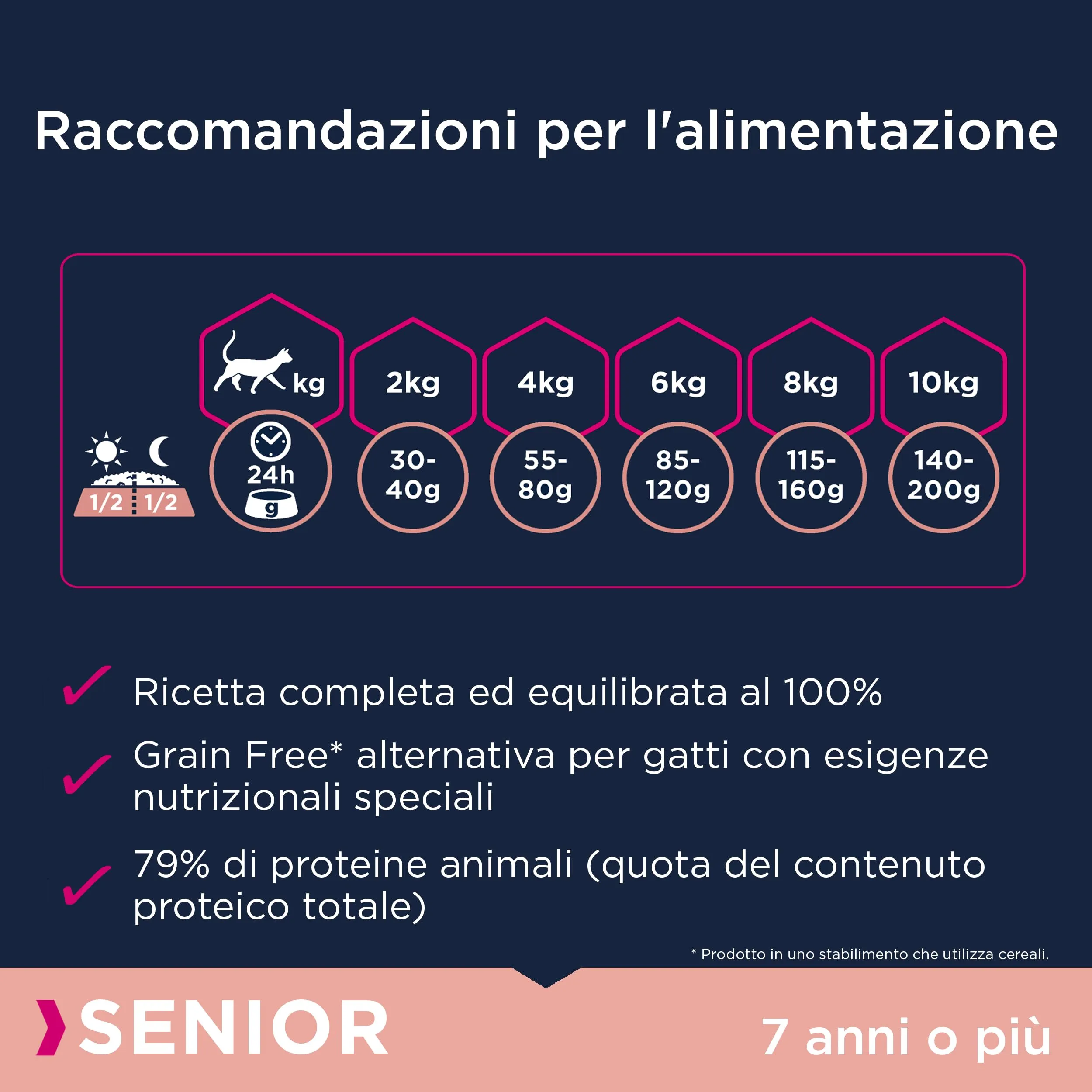 Eukanuba Grain Free Crocchette per Gatti Anziani con Salmone, 2 kg - immagine 6