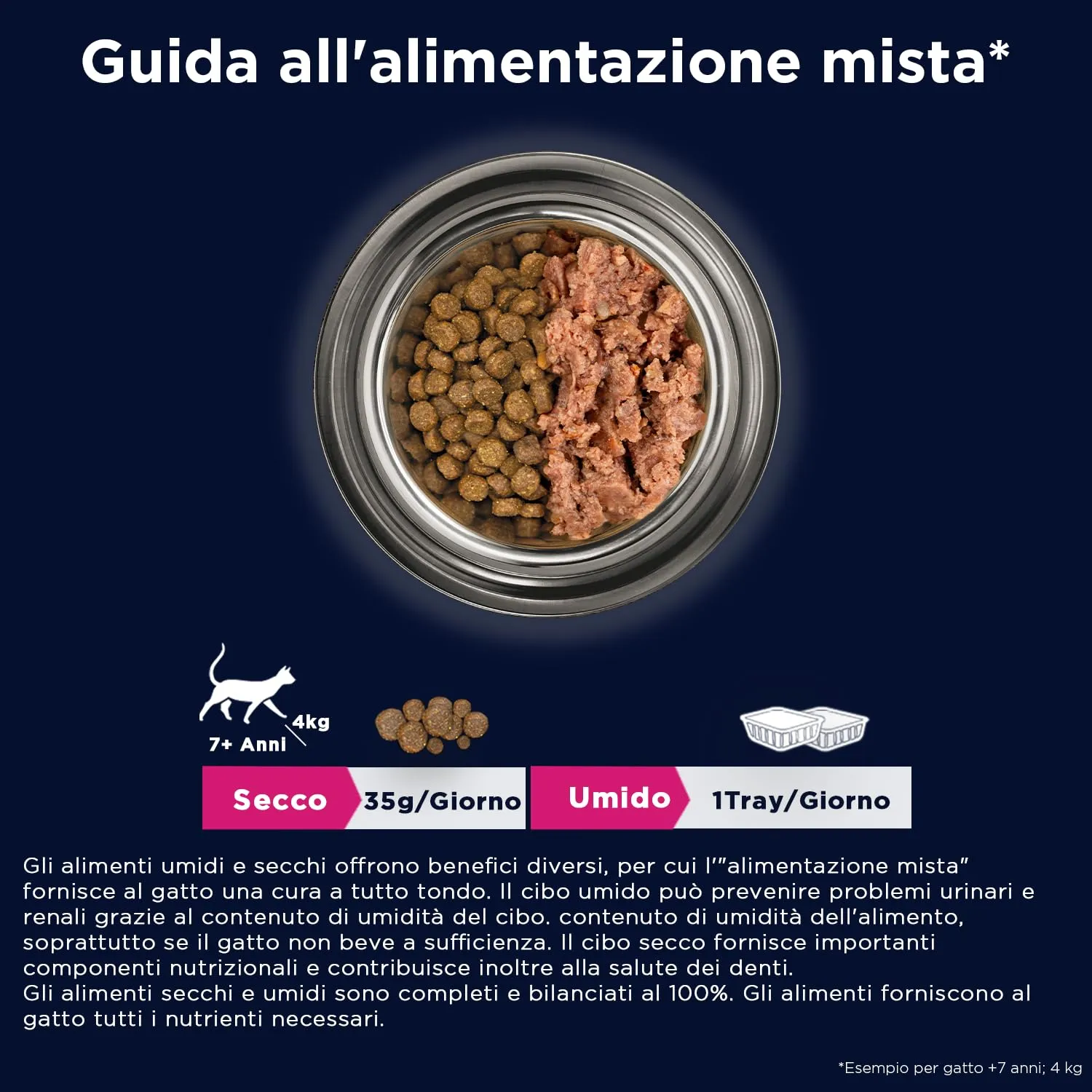 Eukanuba Grain Free Crocchette per Gatti Anziani con Salmone, 2 kg - immagine 7