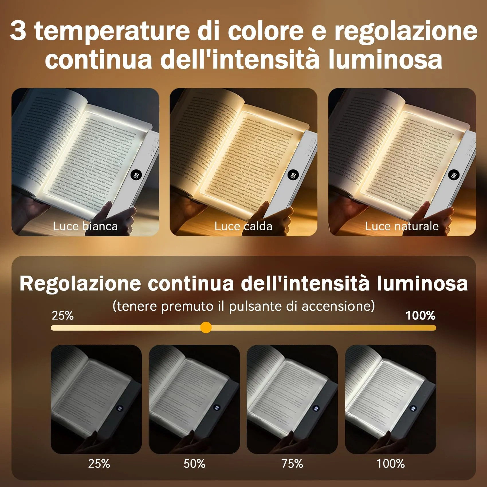 CMINGKEJI LED Pannello Luce da Lettura YSJ-019 Plus - immagine 5