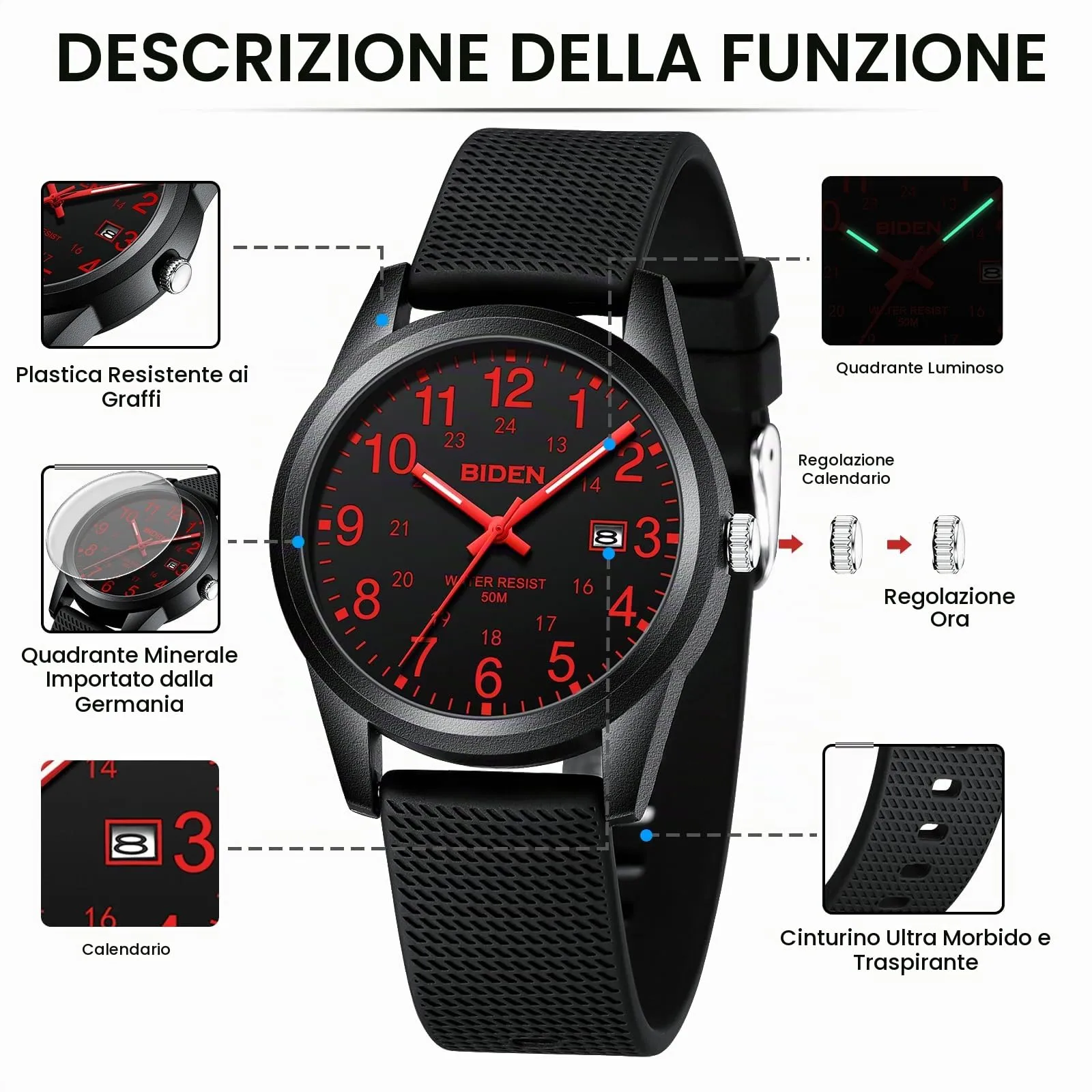 LN LENQIN Orologio da Uomo Analogico al Quarzo Impermeabile R015 Black Red - immagine 7