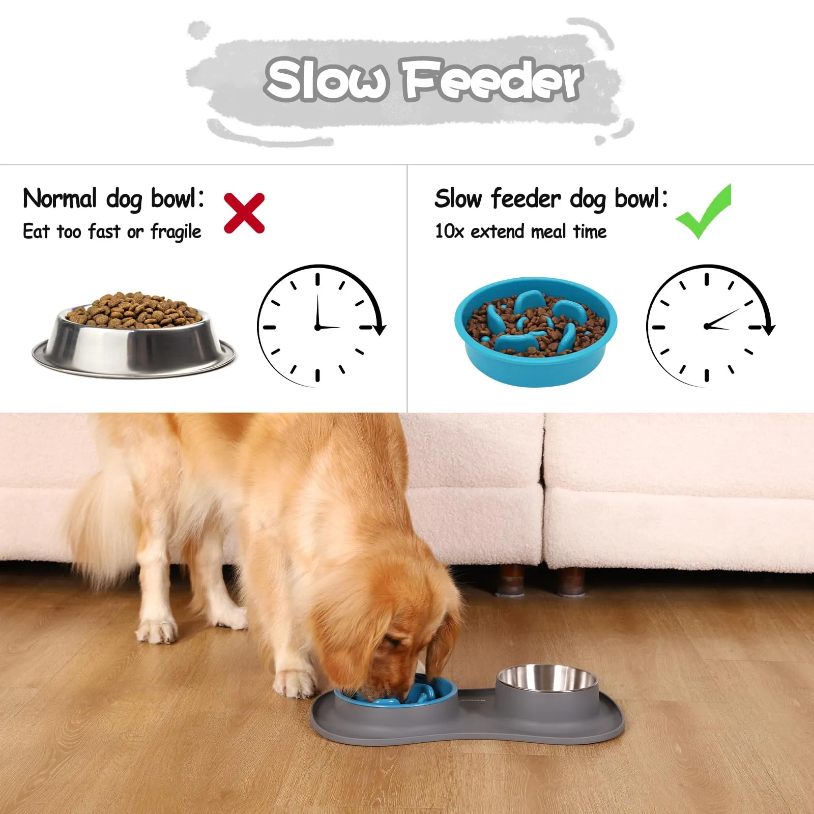 MateeyLife Set Ciotole 3 in 1 per Cani e Gatti in Acciaio Inossidabile con Ciotola Anti-Ingozzamento e Tappetino in Silicone, 51.5 × 30.7 cm - immagine 2