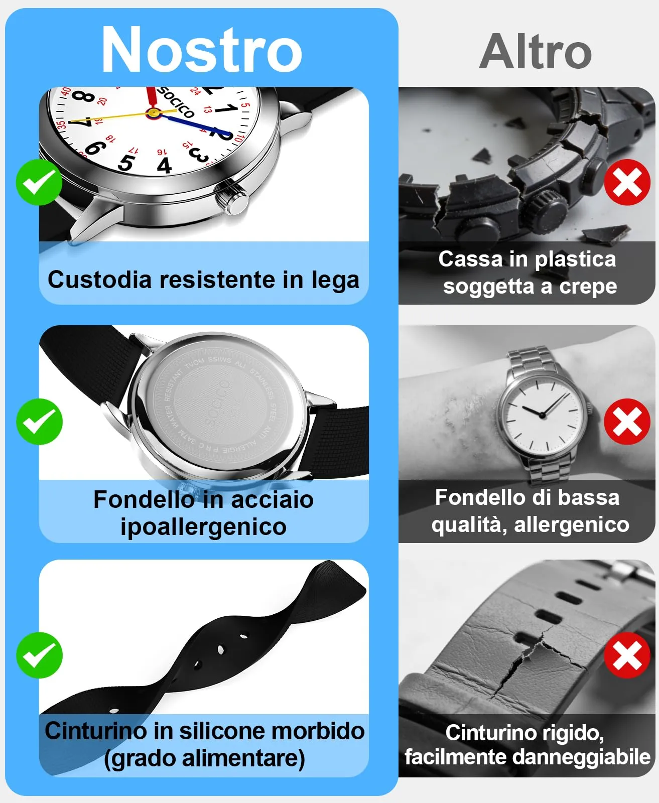 SOCICO Orologio analogico impermeabile 30M per bambini con cinturino soft - immagine 4