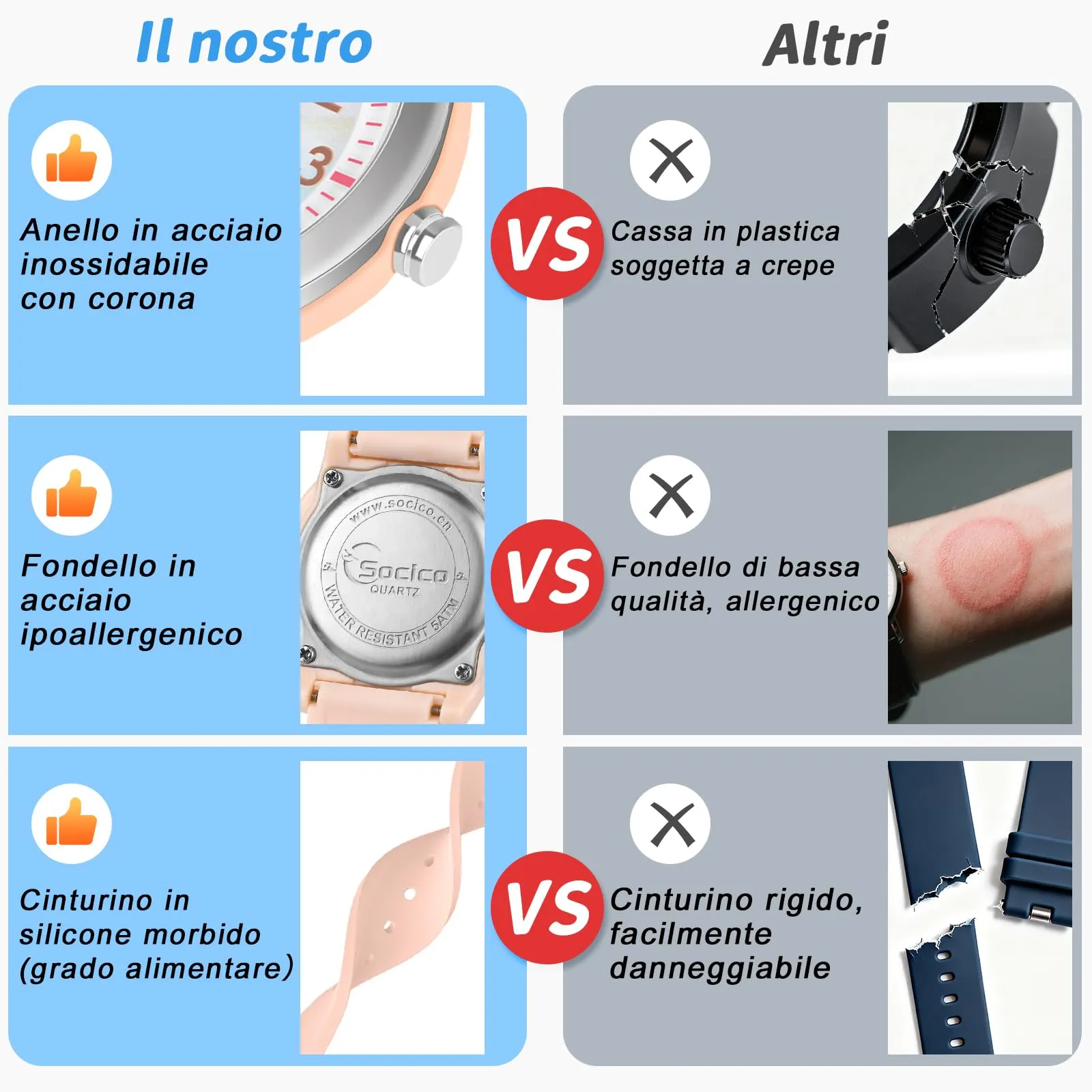 SOCICO Orologio Analogico Impermeabile 50M per Bambini e Ragazze 8-18 anni - immagine 5