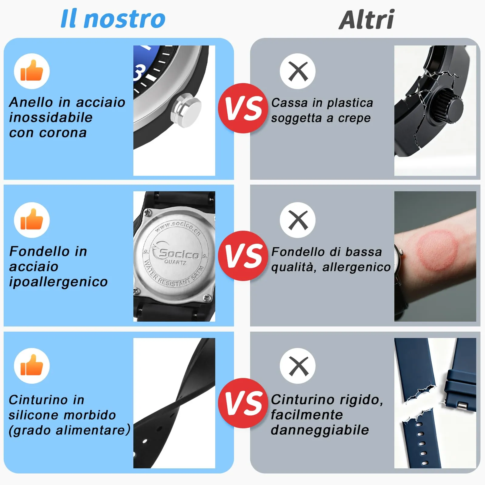 SOCICO Orologio Analogico Impermeabile 50M per Bambini e Ragazze 8-18 anni - immagine 5