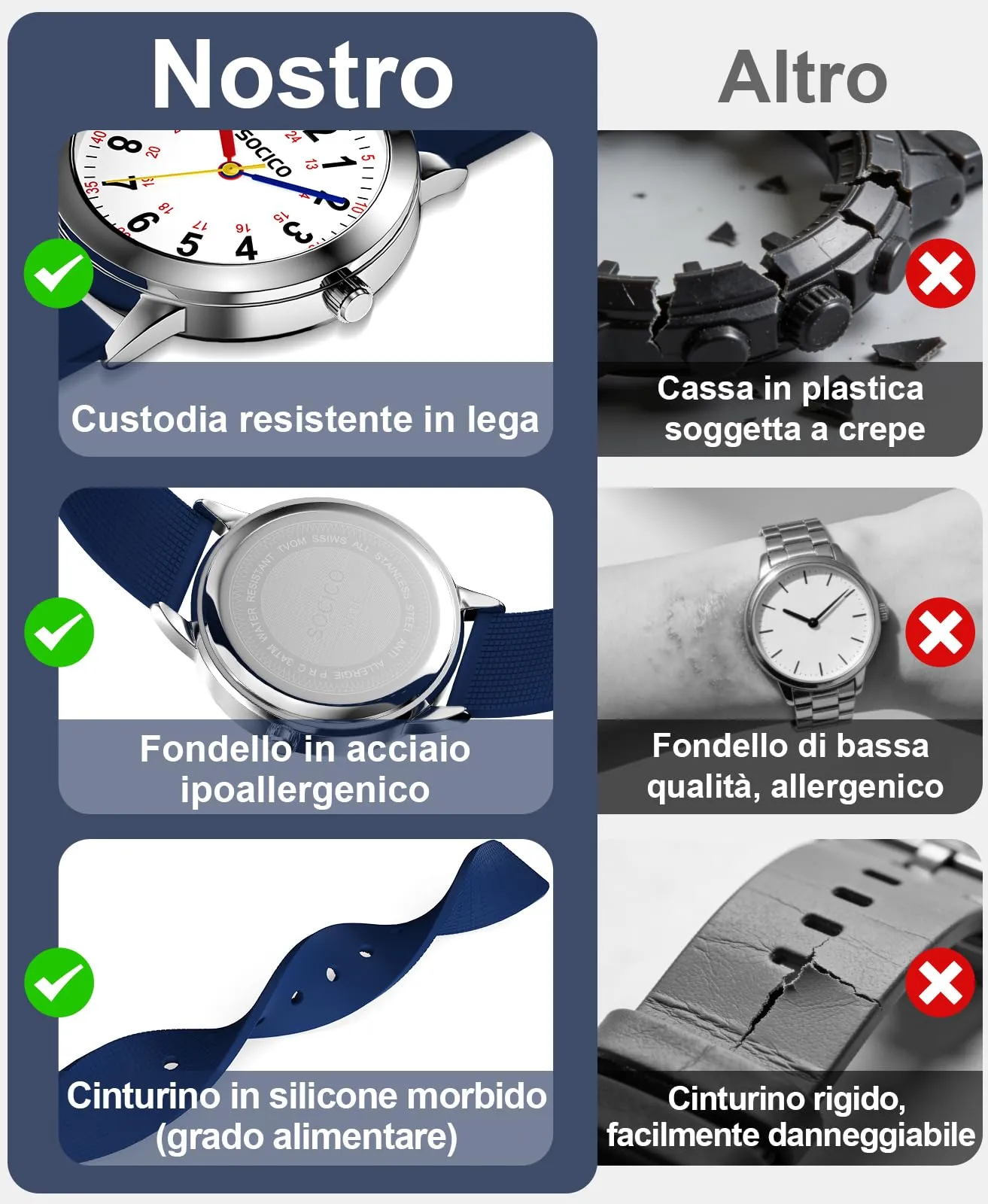 SOCICO Orologio analogico impermeabile 30M con cinturino in silicone per bambini - immagine 4