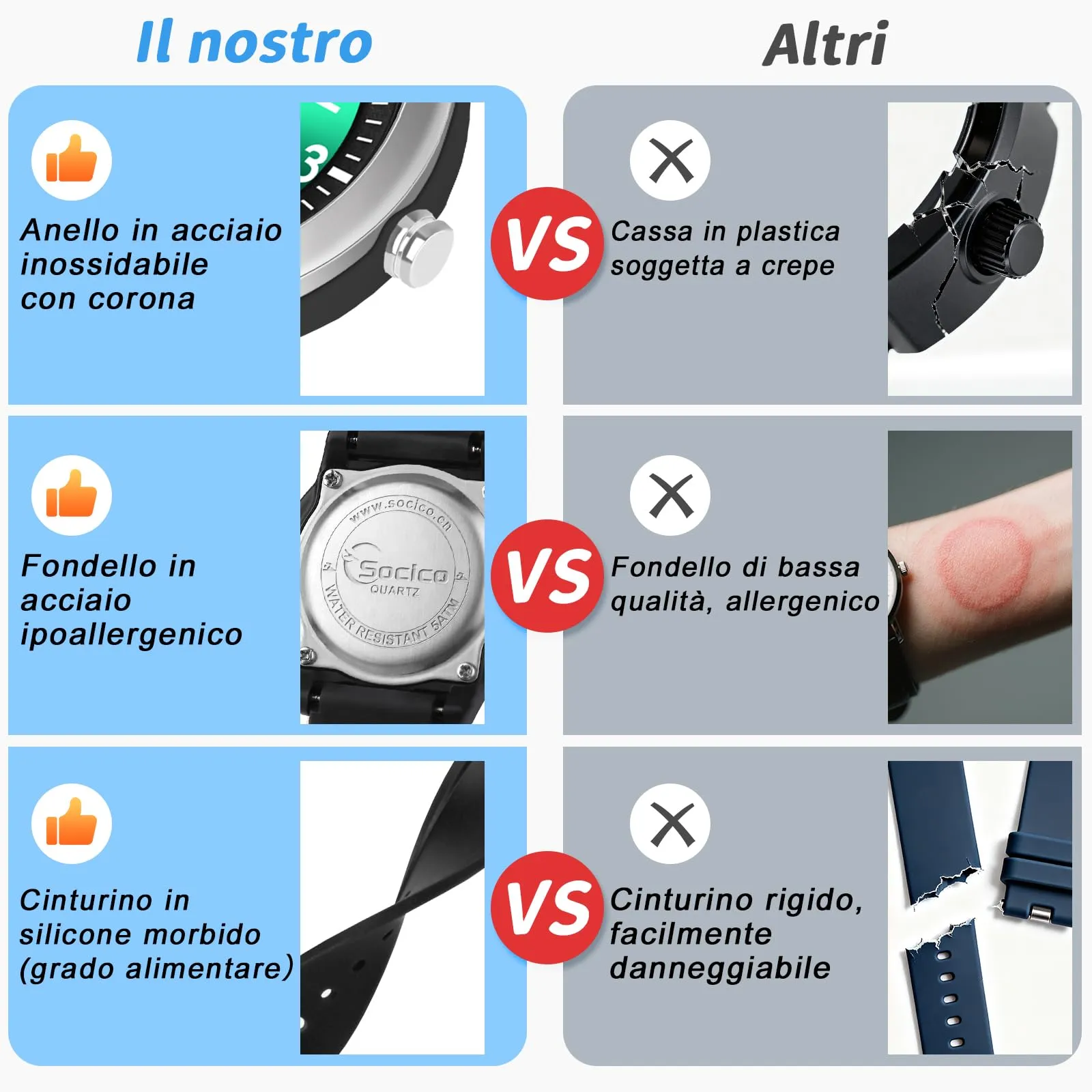 SOCICO Orologio Analogico Impermeabile 50M per Bambini e Ragazze 8-18 anni - immagine 5