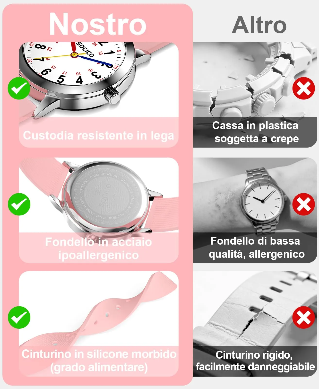 SOCICO Orologio analogico impermeabile 30M con cinturino soft per bambini - immagine 3