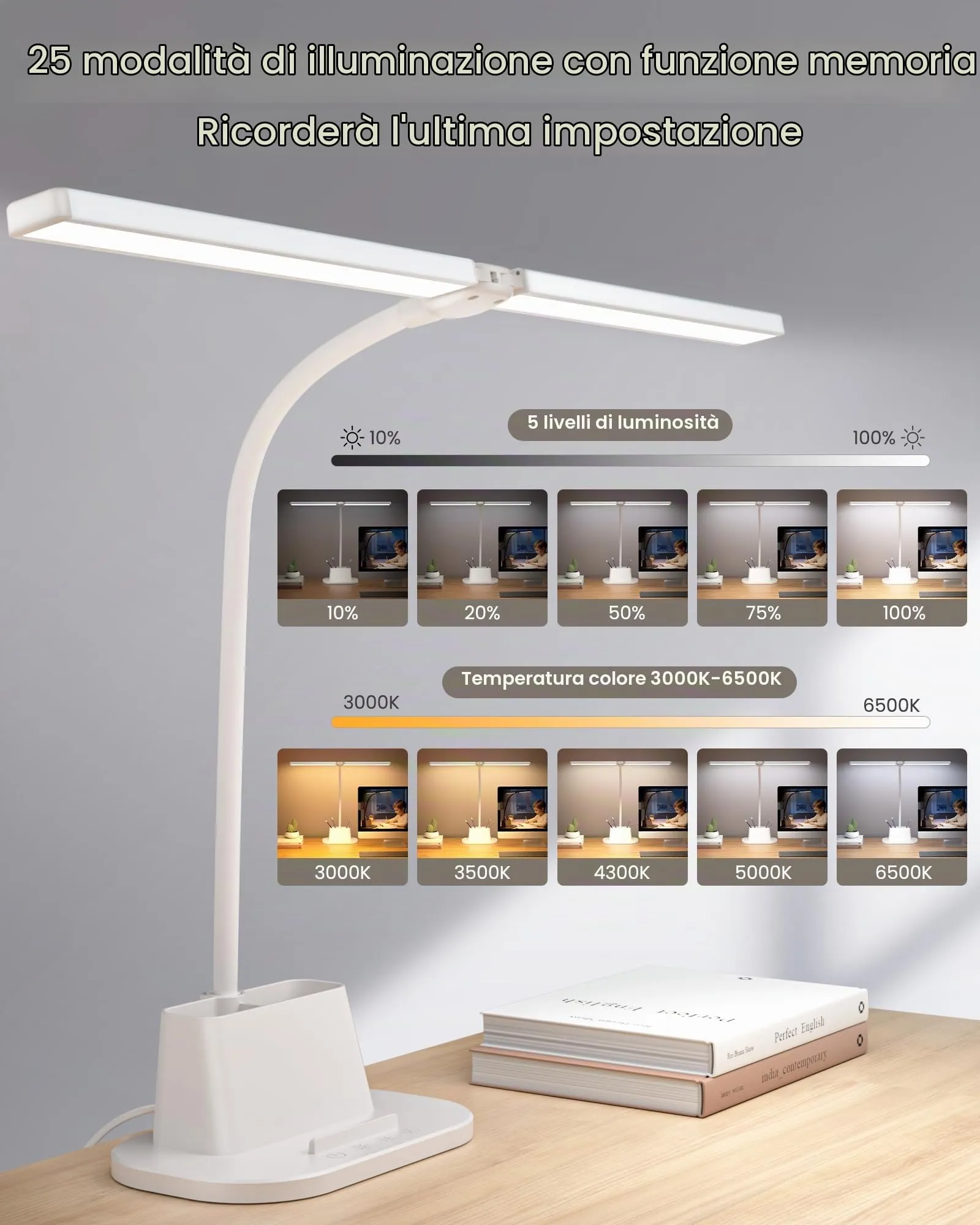 Ylatoial LS65 Lampada da Scrivania LED a Doppia Testa, 25 Modalità, Timer 60 Minuti e Portapenne, Bianco - immagine 2