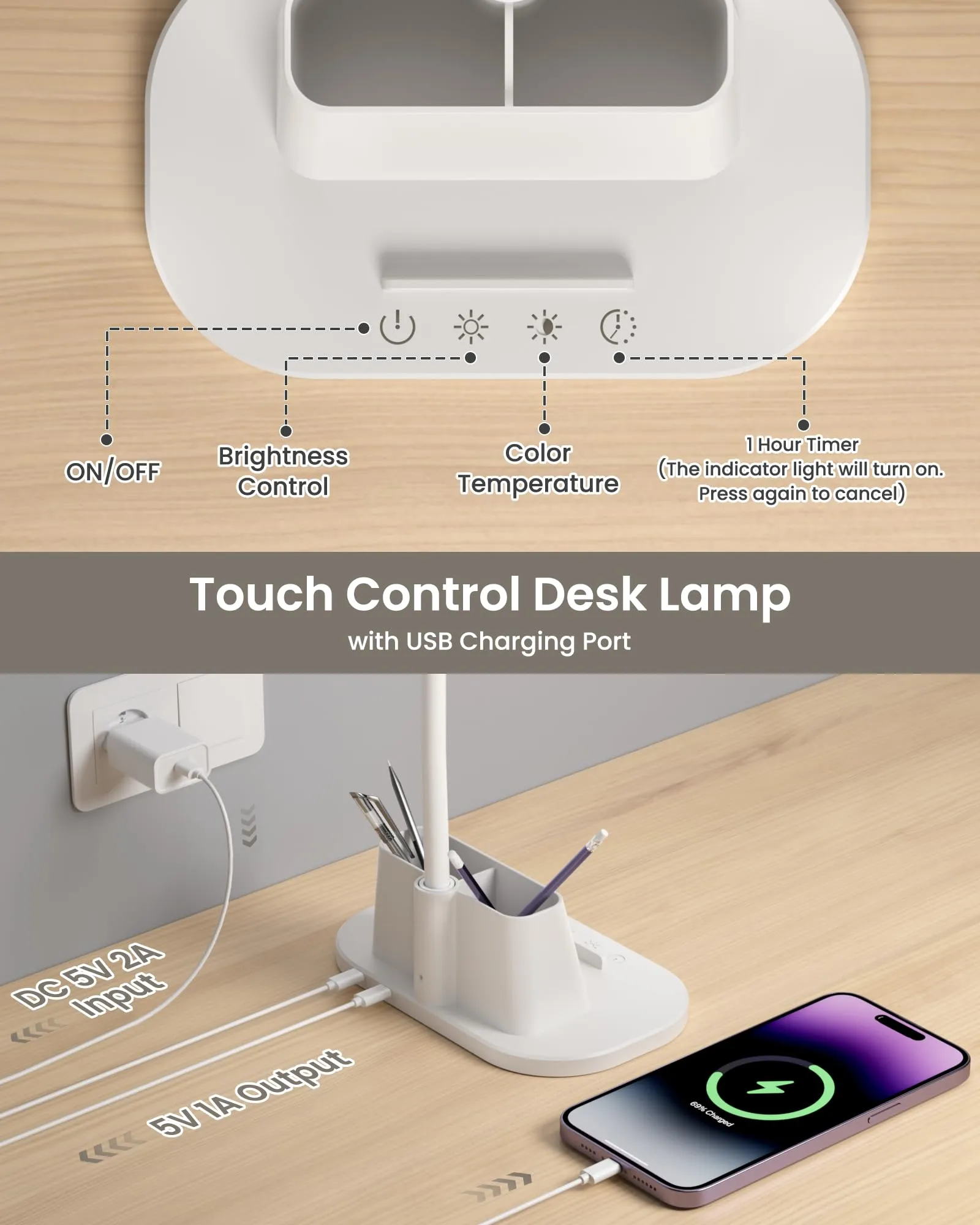 Ylatoial LS65 Lampada da Scrivania LED a Doppia Testa, 25 Modalità, Timer 60 Minuti e Portapenne, Bianco - immagine 5