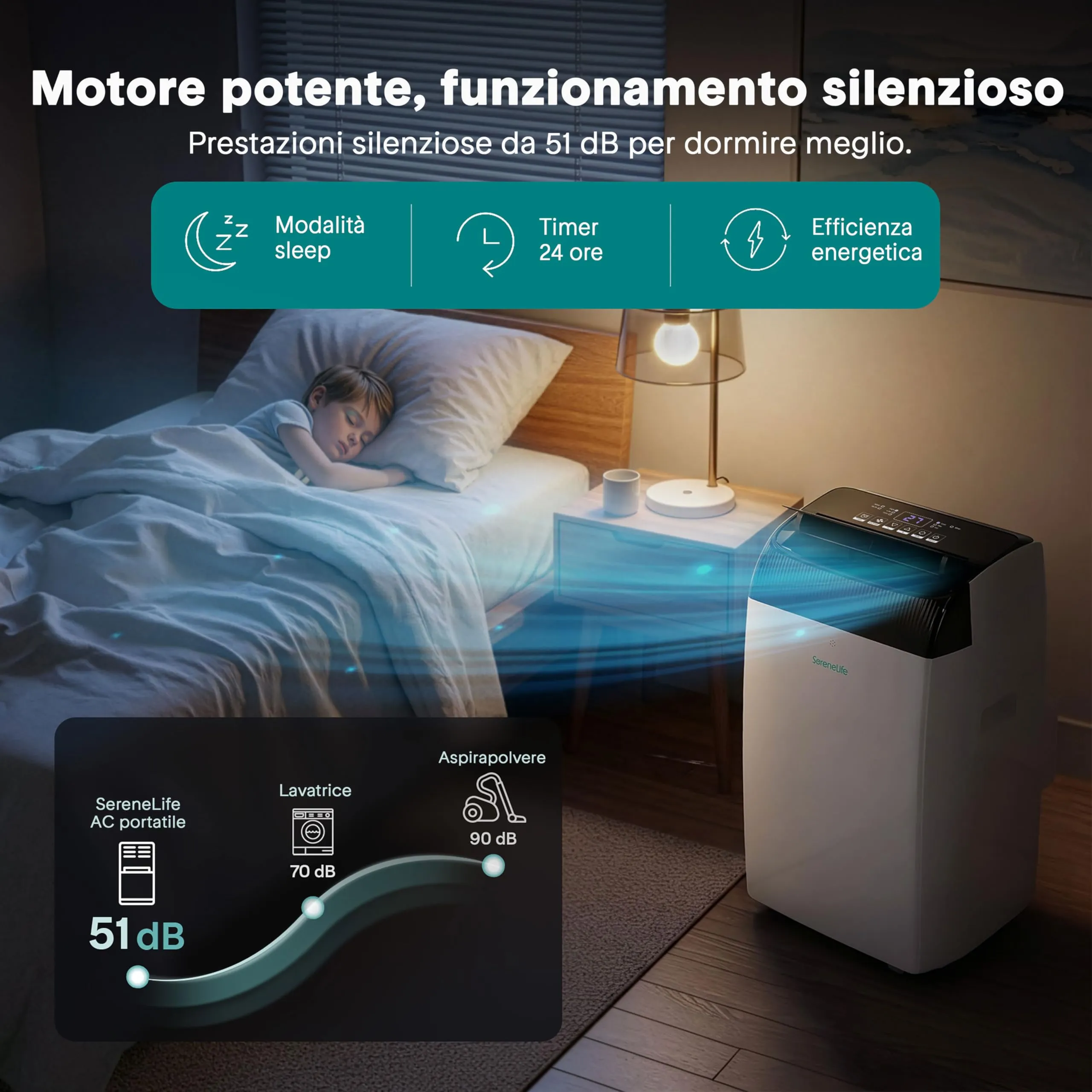 SereneLife Climatizzatore Portatile 14.000 BTU WiFi 4-in-1 Raffredda/Riscalda/Deumidifica/Ventola SLPACW144EU - immagine 7