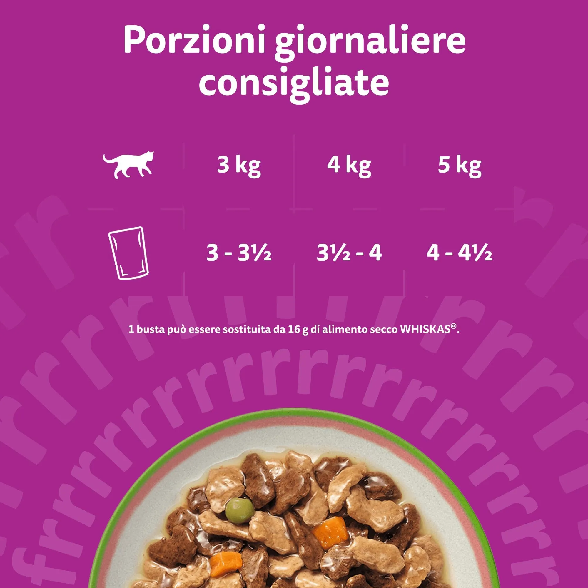 Whiskas Tasty Mix Cibo Umido in Salsa per Gatti Adulti Scelta dello Chef 4x85g, Confezione da 13 - immagine 6