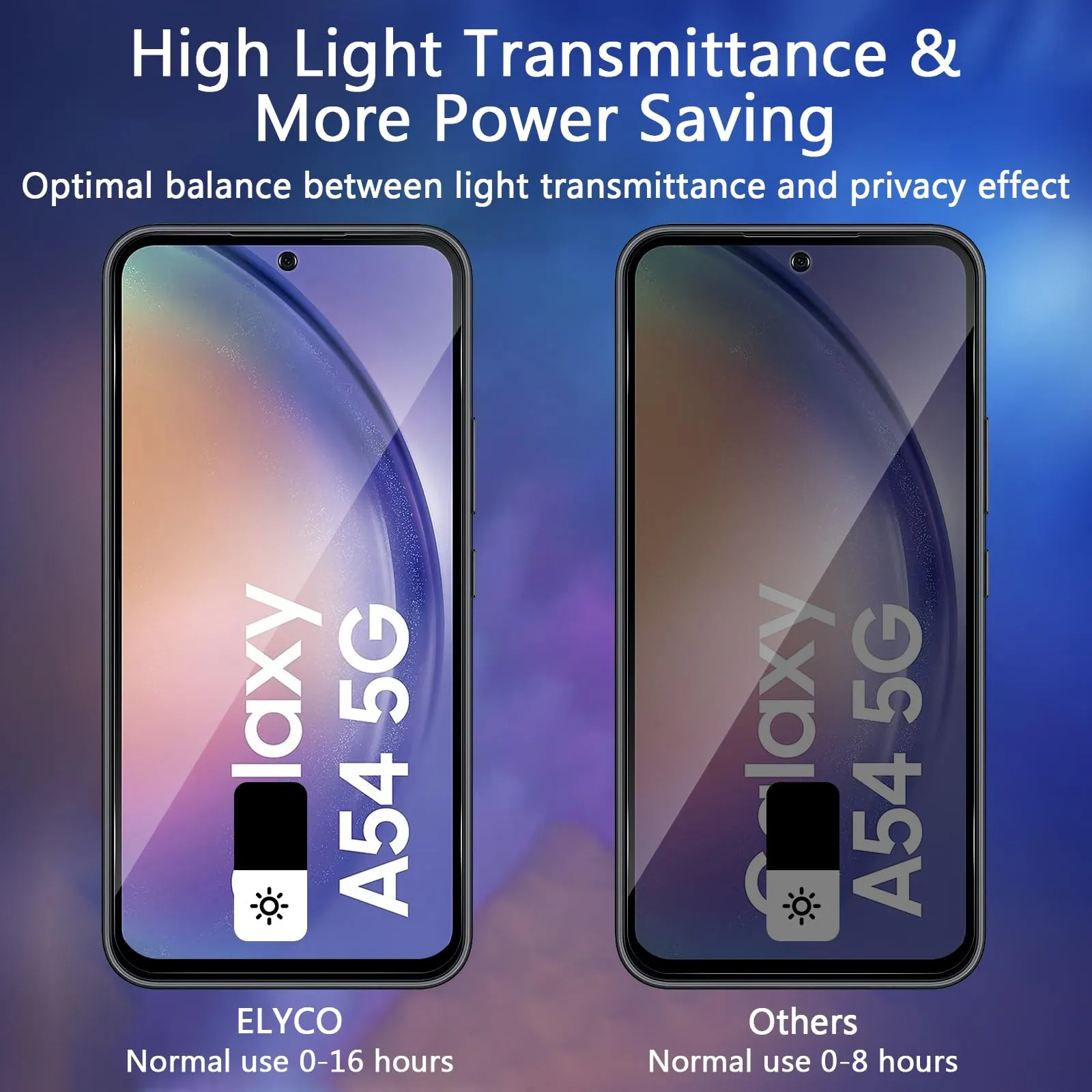ELYCO Vetro Temperato Privacy per Samsung Galaxy A54 5G, 2 Pezzi - immagine 3