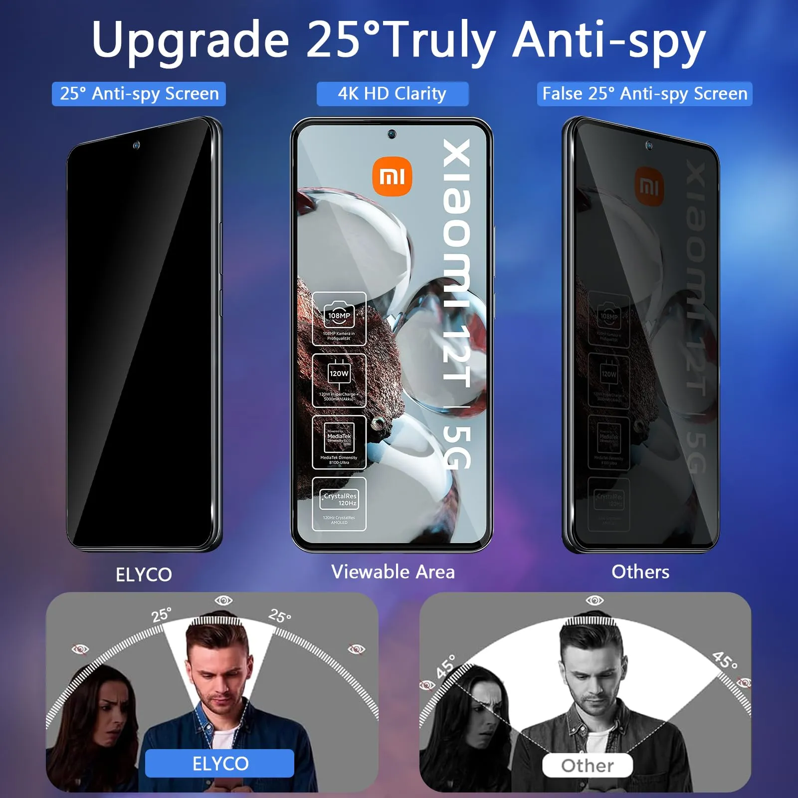 ELYCO Vetro Temperato Privacy per Xiaomi 12T/12T Pro, 2 Pezzi - immagine 2