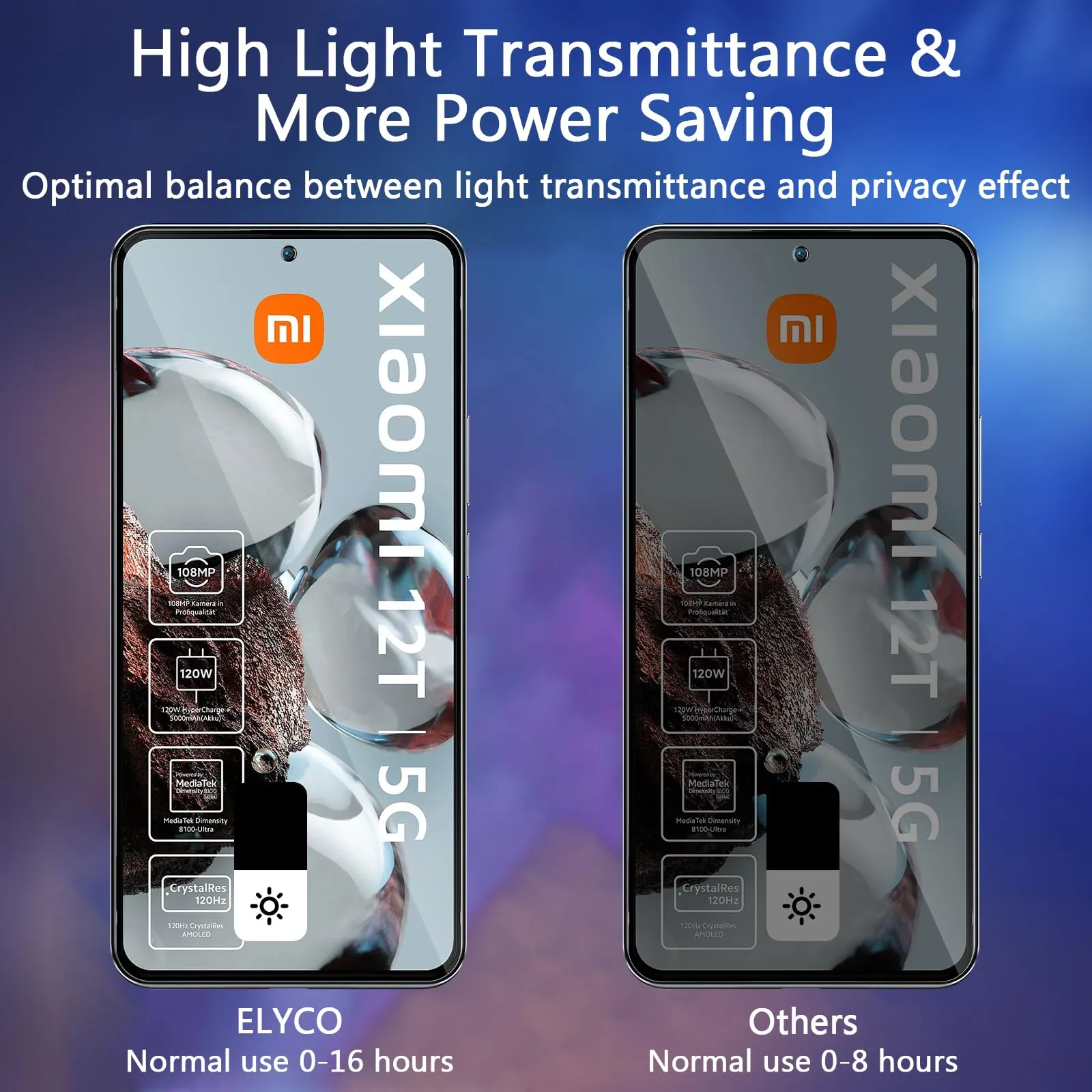 ELYCO Vetro Temperato Privacy per Xiaomi 12T/12T Pro, 2 Pezzi - immagine 3
