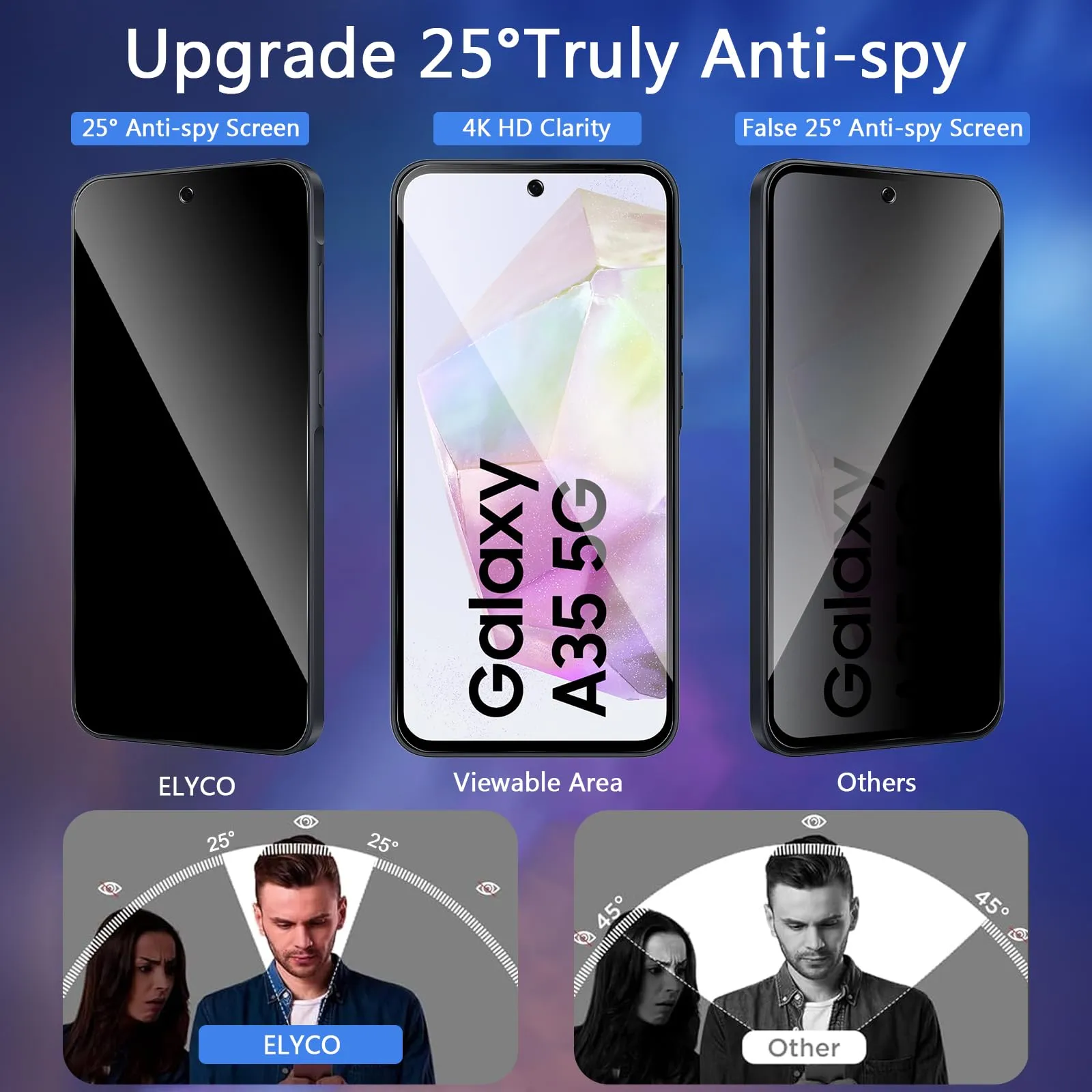 ELYCO Vetro Temperato Privacy per Samsung Galaxy A35/A55 5G, 2 Pezzi - immagine 2