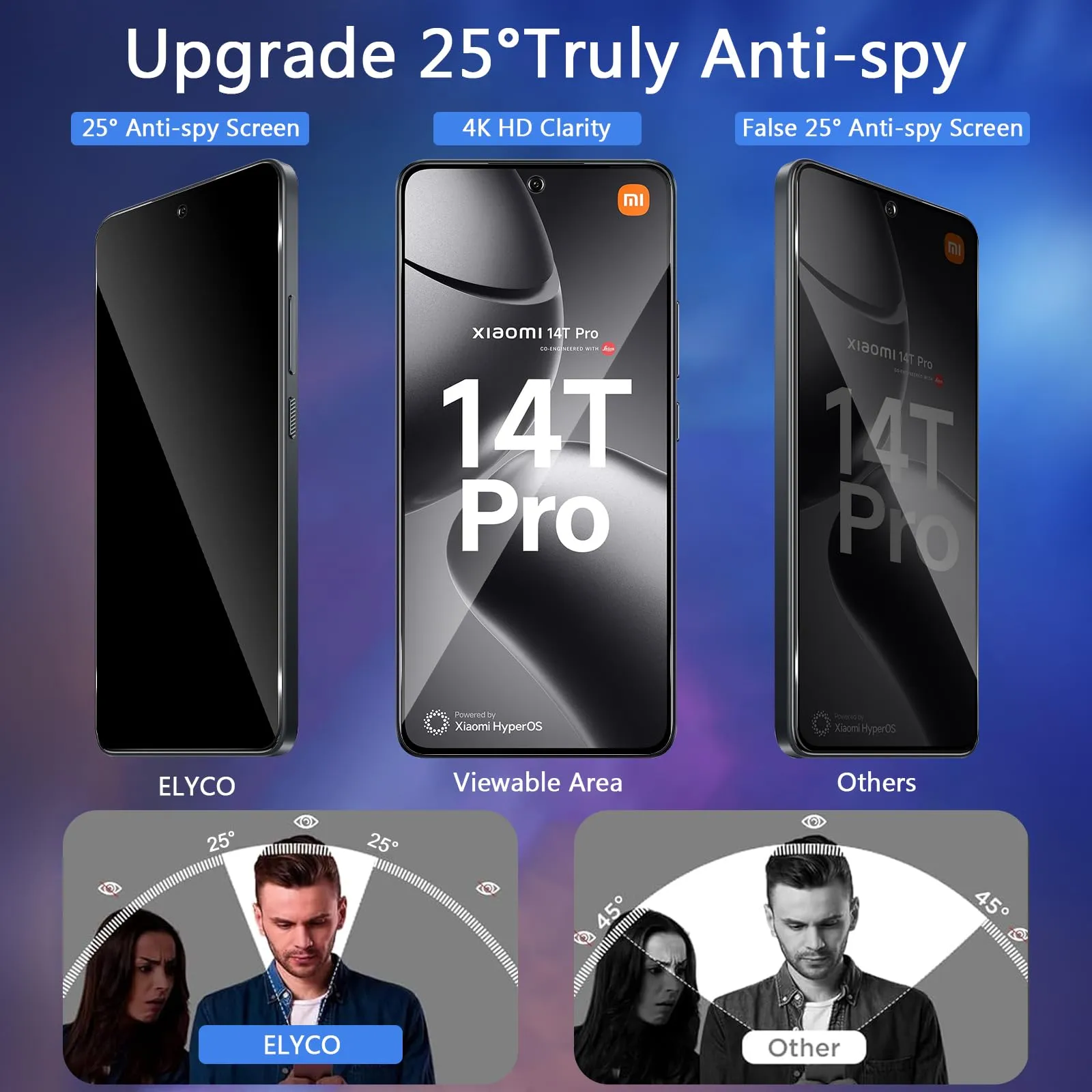 ELYCO Vetro Temperato Privacy per Xiaomi 14T, 14T Pro, POCO X7 Pro, 2 Pezzi - immagine 2