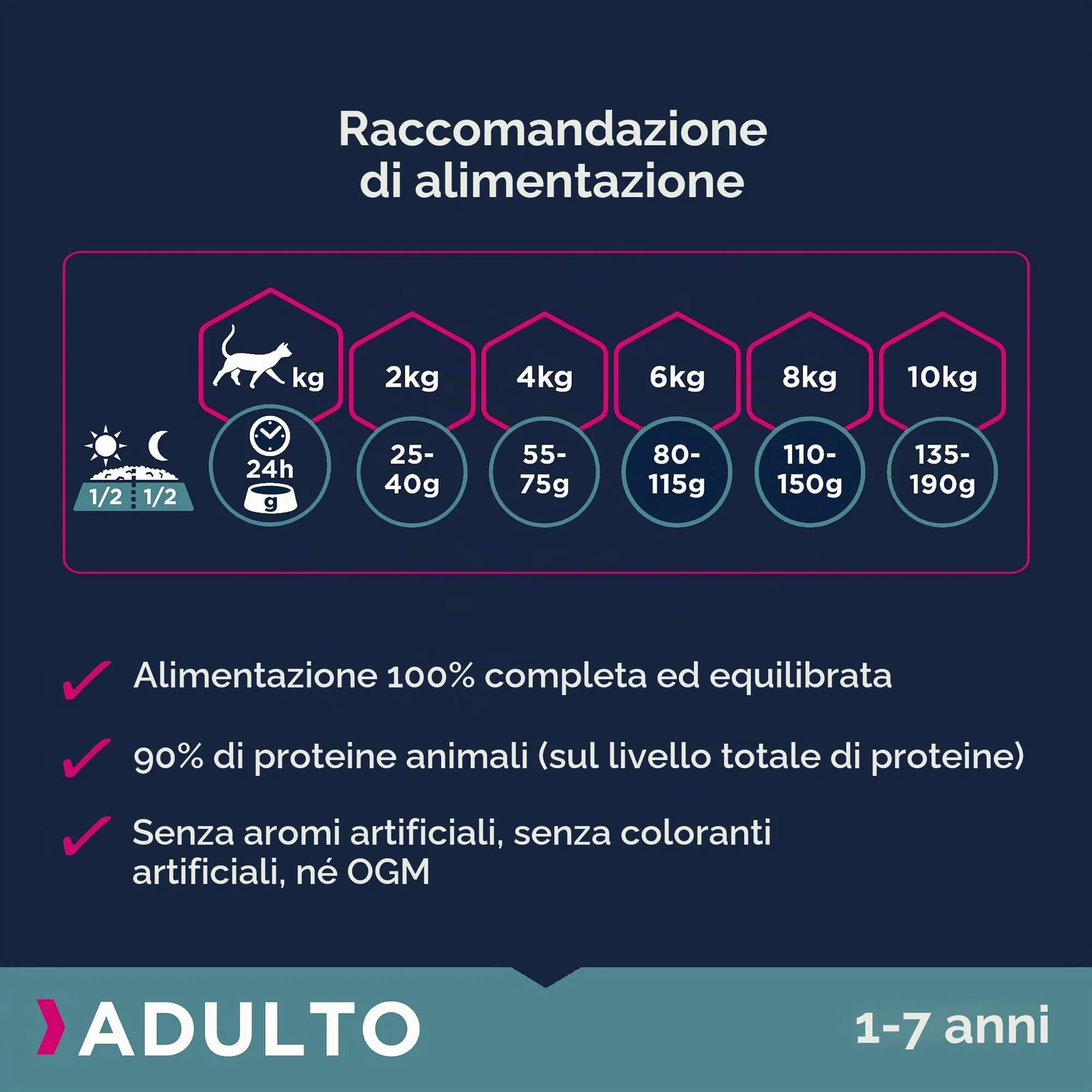 Eukanuba Crocchette Gatti Adulti con Pollo Fresco, 10 kg - immagine 7