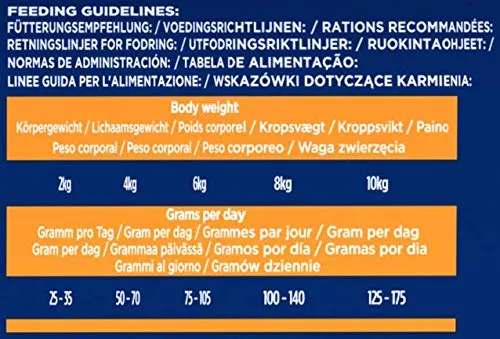 Eukanuba Crocchette Gatti Adulti con Pollo Fresco, 10 kg - immagine 10