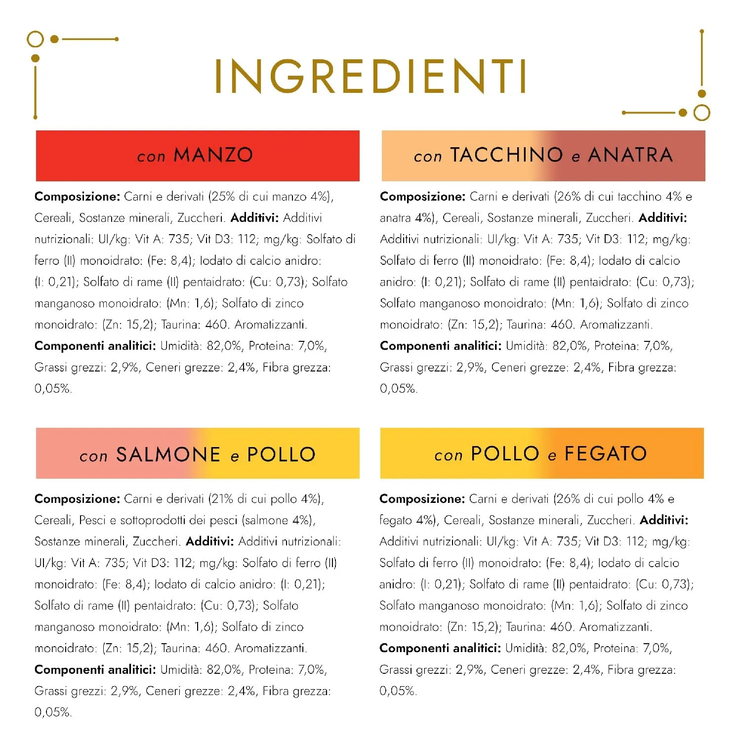Gourmet Gold Cibo Umido per Gatti Adulti Dadini in Salsa, 96 Lattine da 85g - immagine 5