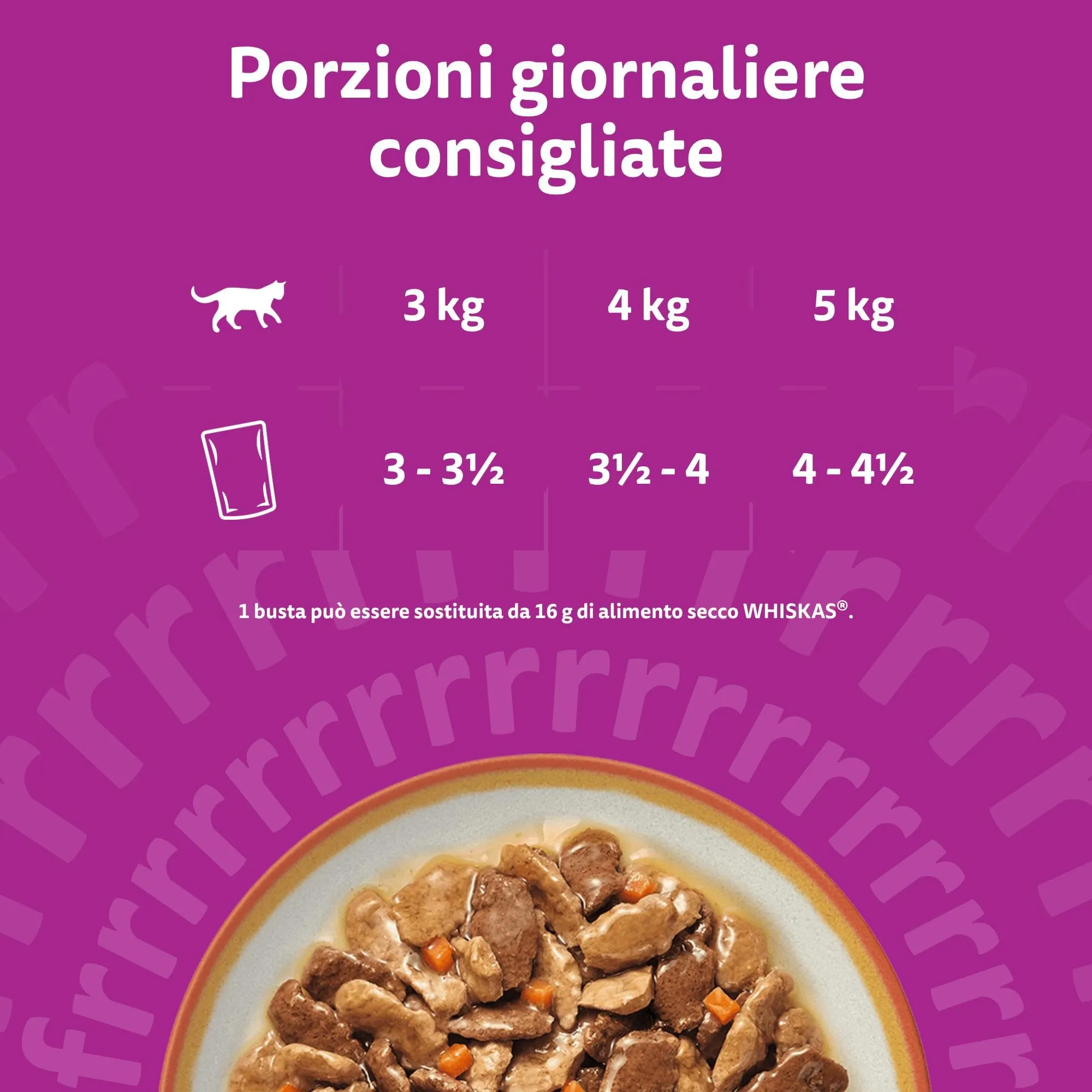 Whiskas Tasty Mix Cibo Umido in Salsa per Gatti Adulti Country Collection, 4x85g, confezione da 13 - immagine 6