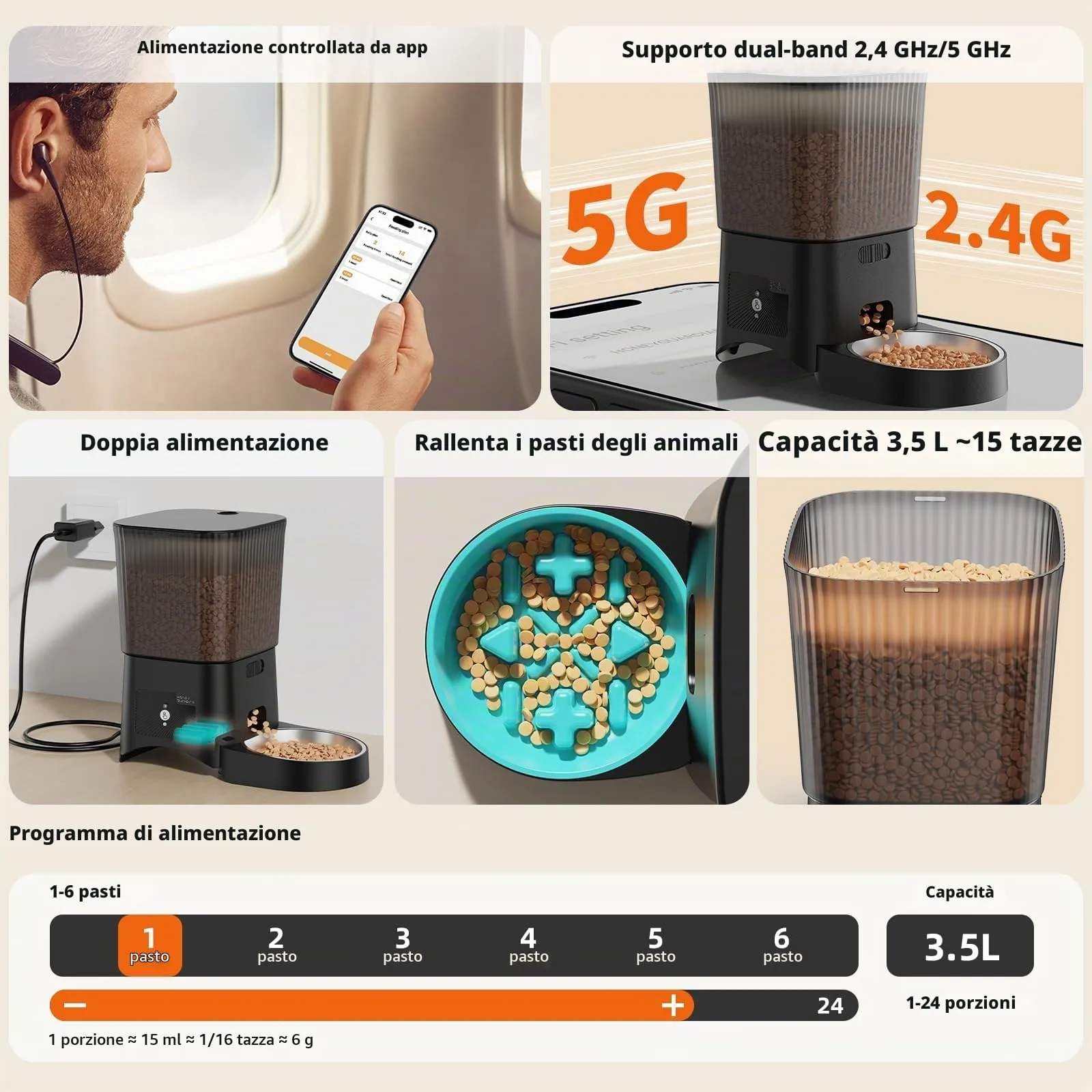 HoneyGuaridan Distributore Automatico Cibo Gatti WiFi 2.4G/5G con 2 Ciotole, 3.5L - immagine 4