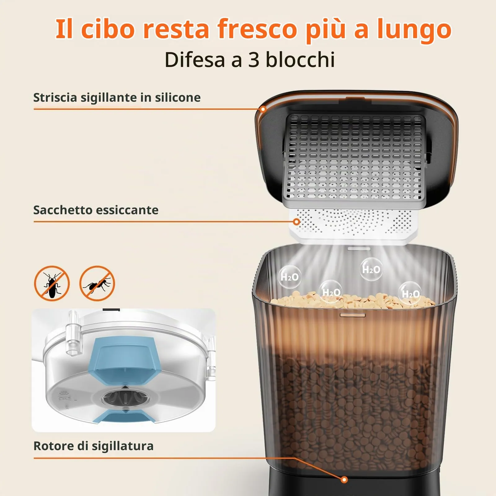HoneyGuaridan Distributore Automatico Cibo Gatti WiFi 2.4G/5G con 2 Ciotole, 3.5L - immagine 6