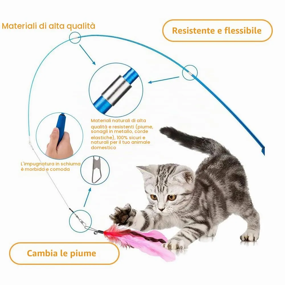 HOTMNTY Set Giocattolo per Gatti con Bacchetta Retrattile, 2 Canne e 10 Ricambi con Piume e Campanelli - immagine 4