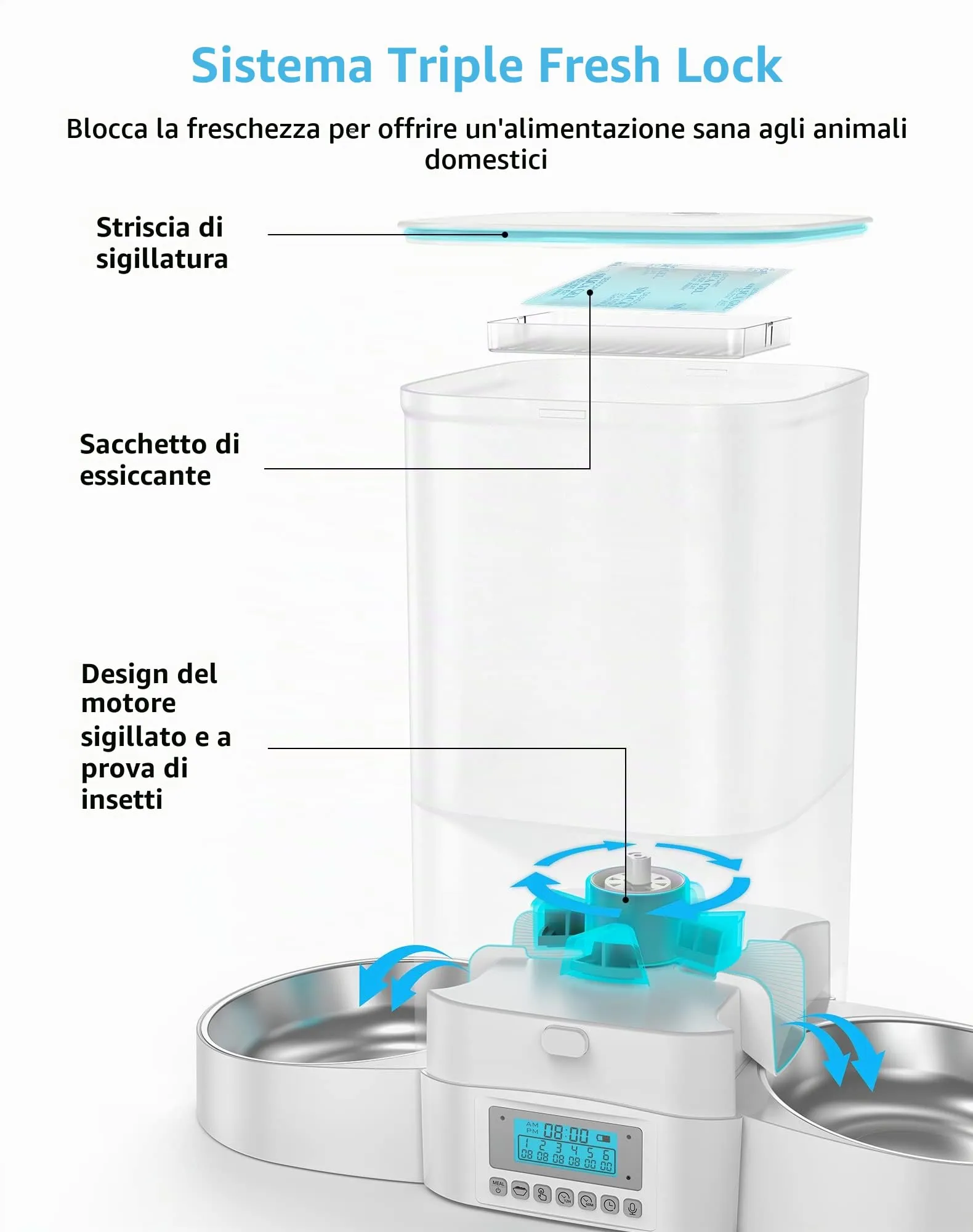 HoneyGuardian Distributore Automatico Cibo Gatti 5L, Dispenser Crocchette con Timer, Registrazione Vocale, Programmabile 1-6 Pasti, Doppia Alimentazione - immagine 4