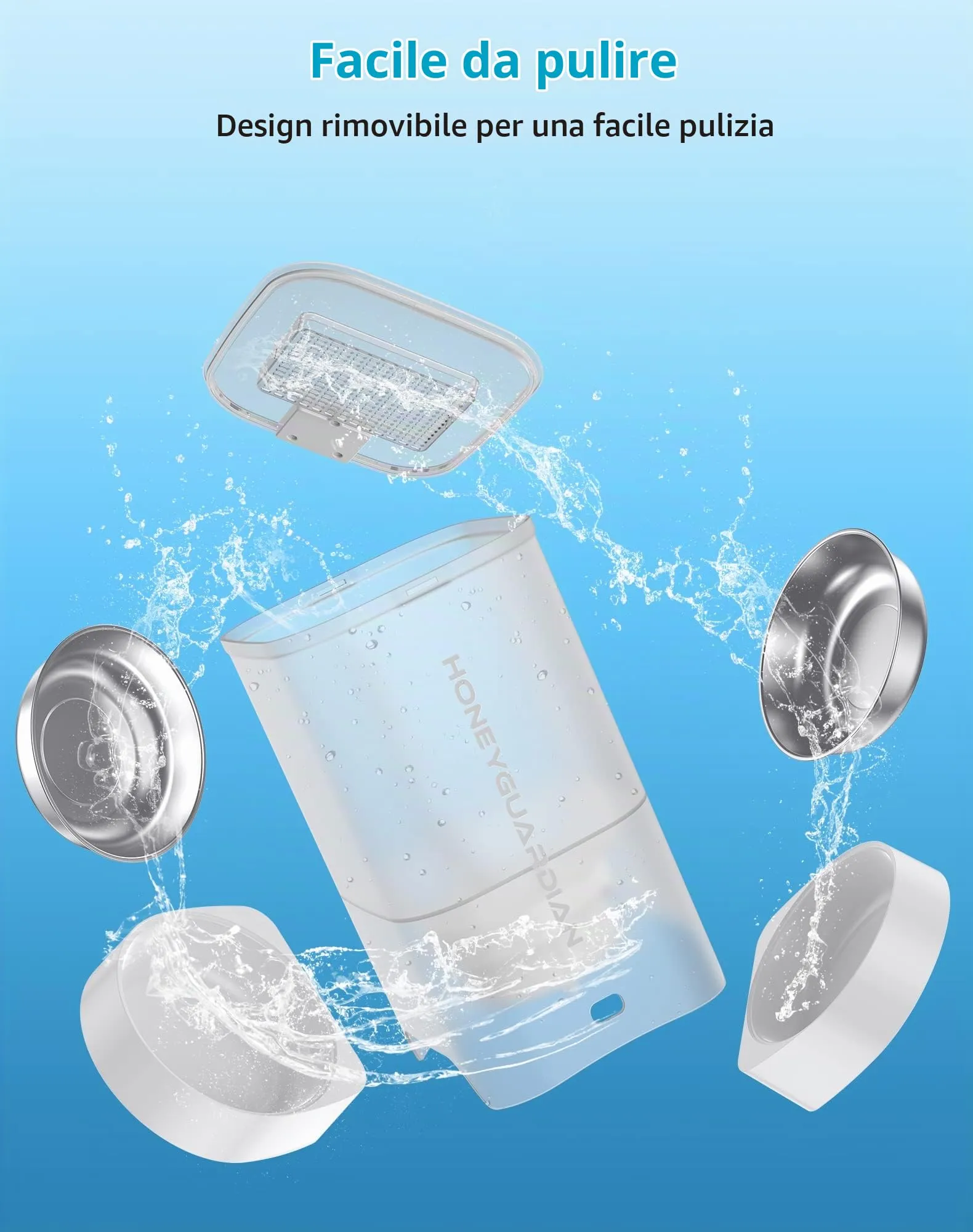 HoneyGuardian Distributore Automatico Cibo Gatti 5L, Dispenser Crocchette con Timer, Registrazione Vocale, Programmabile 1-6 Pasti, Doppia Alimentazione - immagine 6