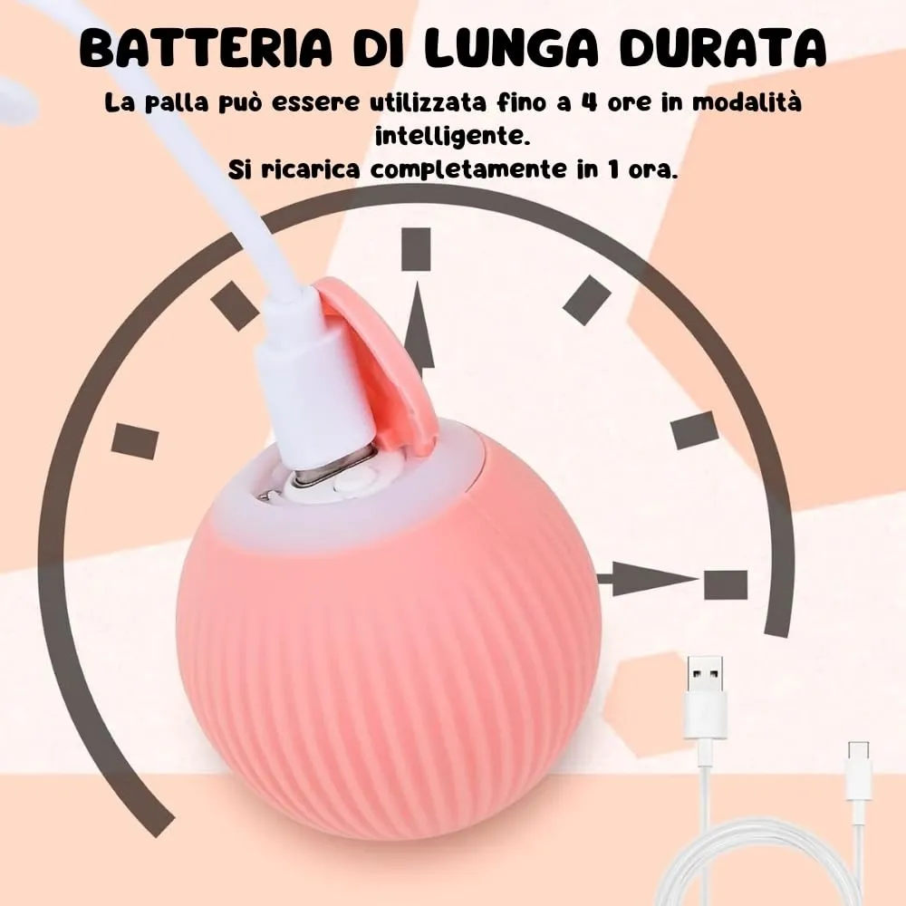 Yourbestfriendshop Power Ball 2.0 Interattivo per Gatti, Pallina Automatica (Rosa) - immagine 5