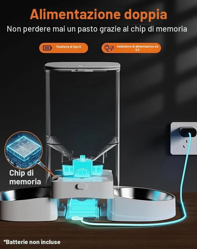 HoneyGuardian 5L Distributore Automatico Cibo Gatti e Cani, WiFi 2.4G/5G, Programmabile 6 Pasti al Giorno, Registrazione Vocale 10s, Doppia Alimentazione, Bianco - immagine 6
