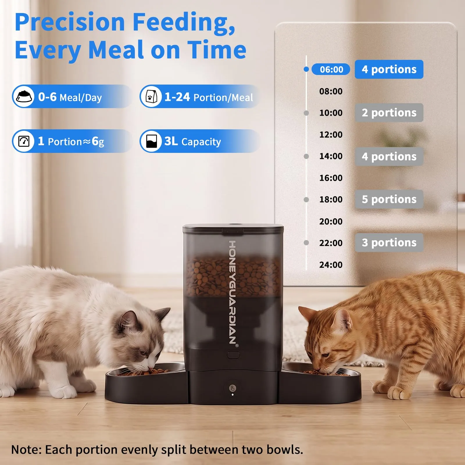 HoneyGuaridan Distributore Cibo Gatti 3.5L Doppia, 2.4G/5G WiFi, Timer, Black - immagine 2