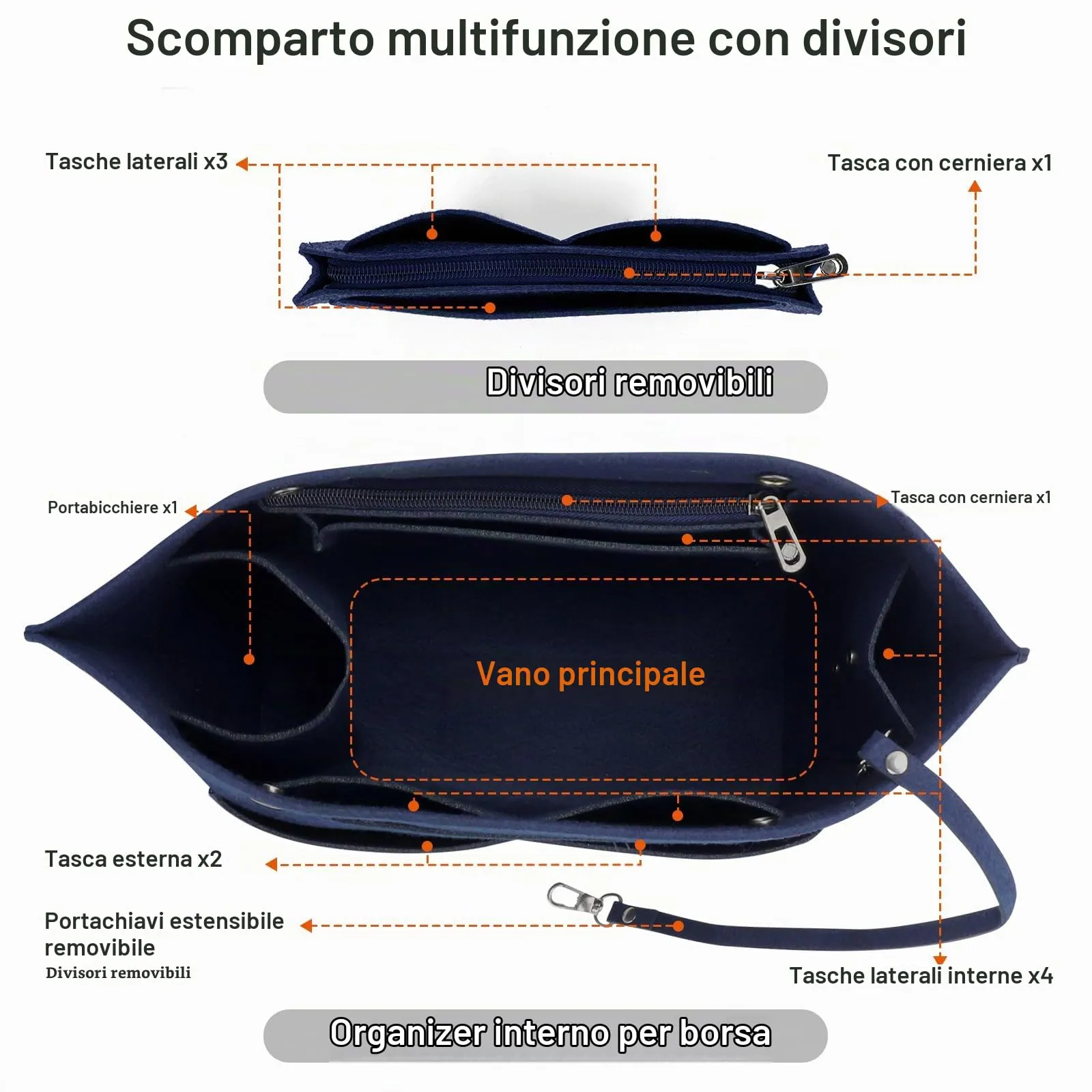 ZOLGINAH Organizer per Borse Longchamp, Impermeabile con Multitasche e Portachiavi, Blu, L - immagine 5