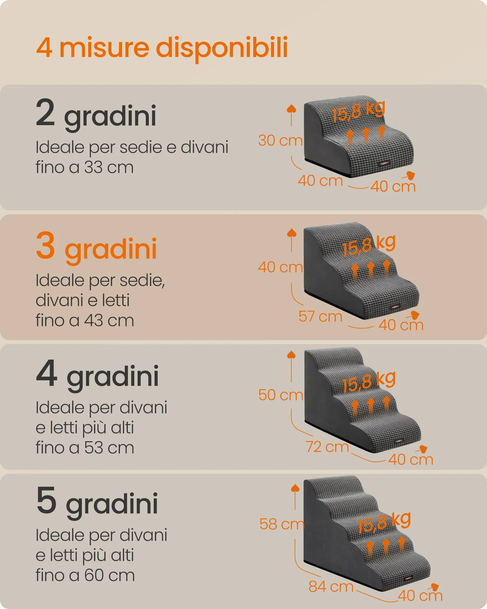 Feandrea Scaletta per Cani, 3 Gradini in Schiuma, Antiscivolo, Grigio Ardesia - immagine 6